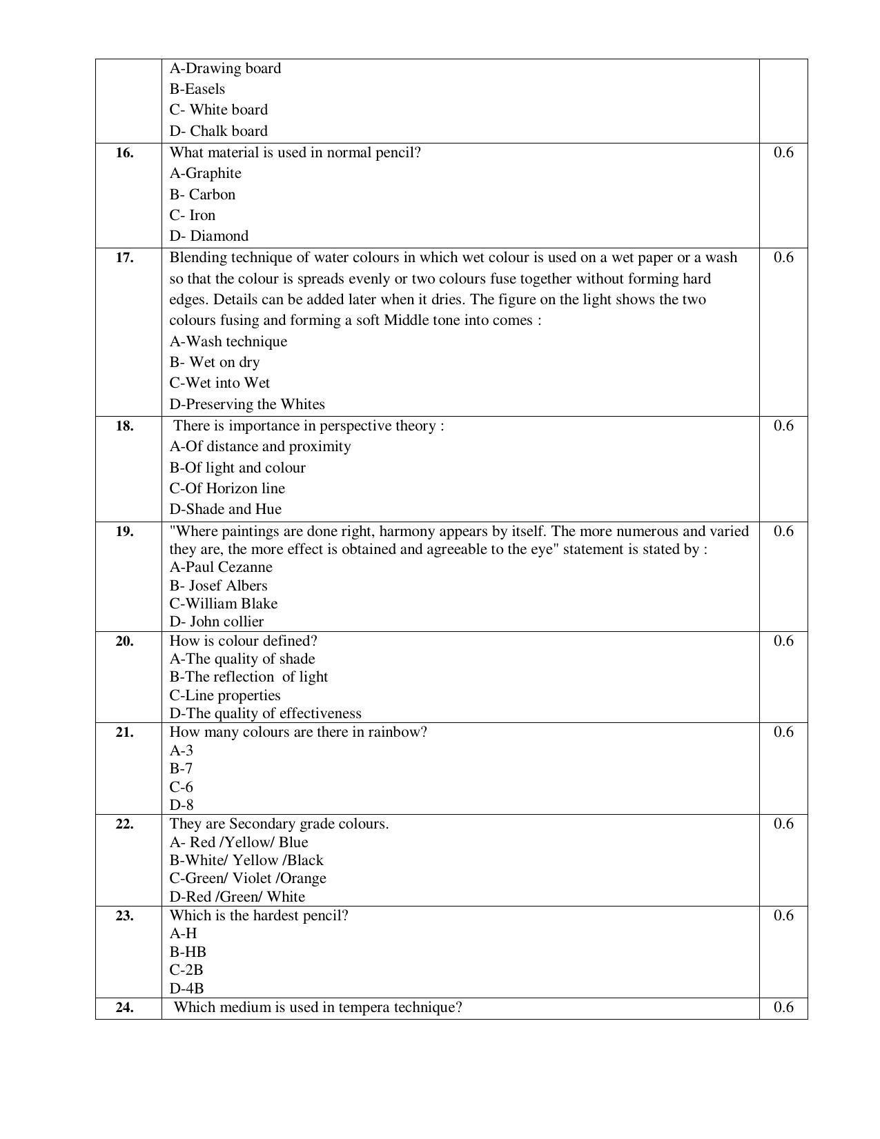 CBSE Class 10 Painting Sample Paper 2021-22 - Page 3