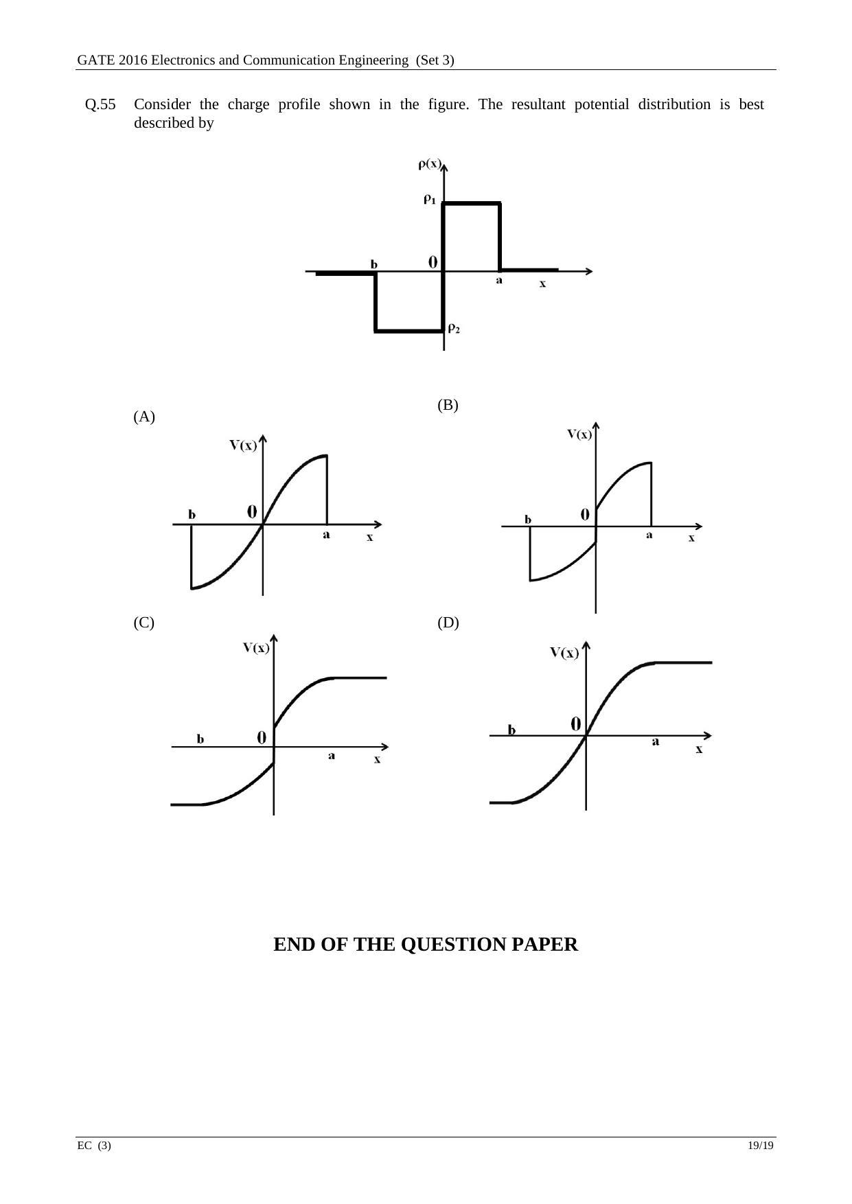 GATE 2016 Electronics and Communication Engineering (EC) Question Paper with Answer Key - Page 62