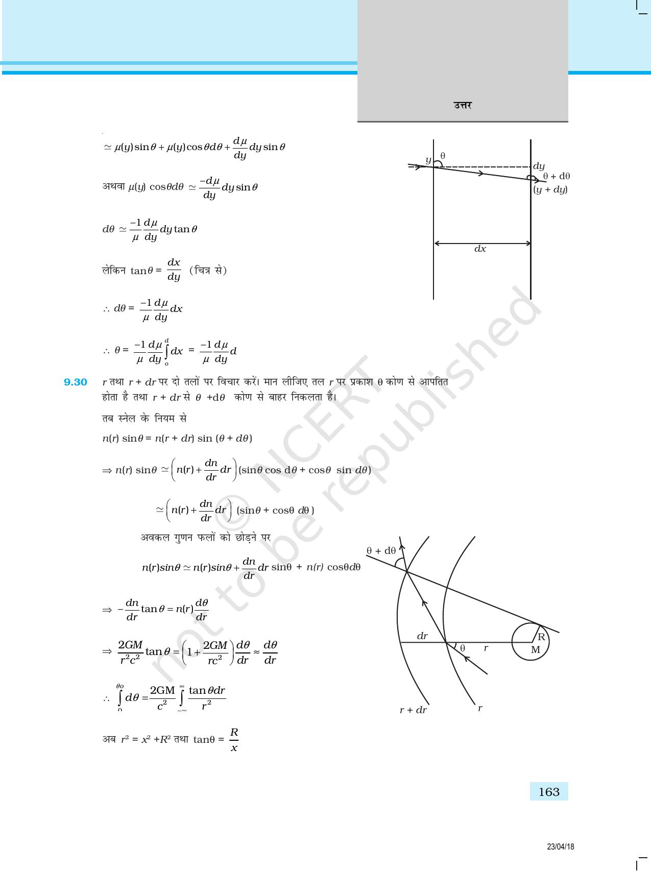 NCERT Exemplar Class 12: भौतिकी उत्तर - Page 55