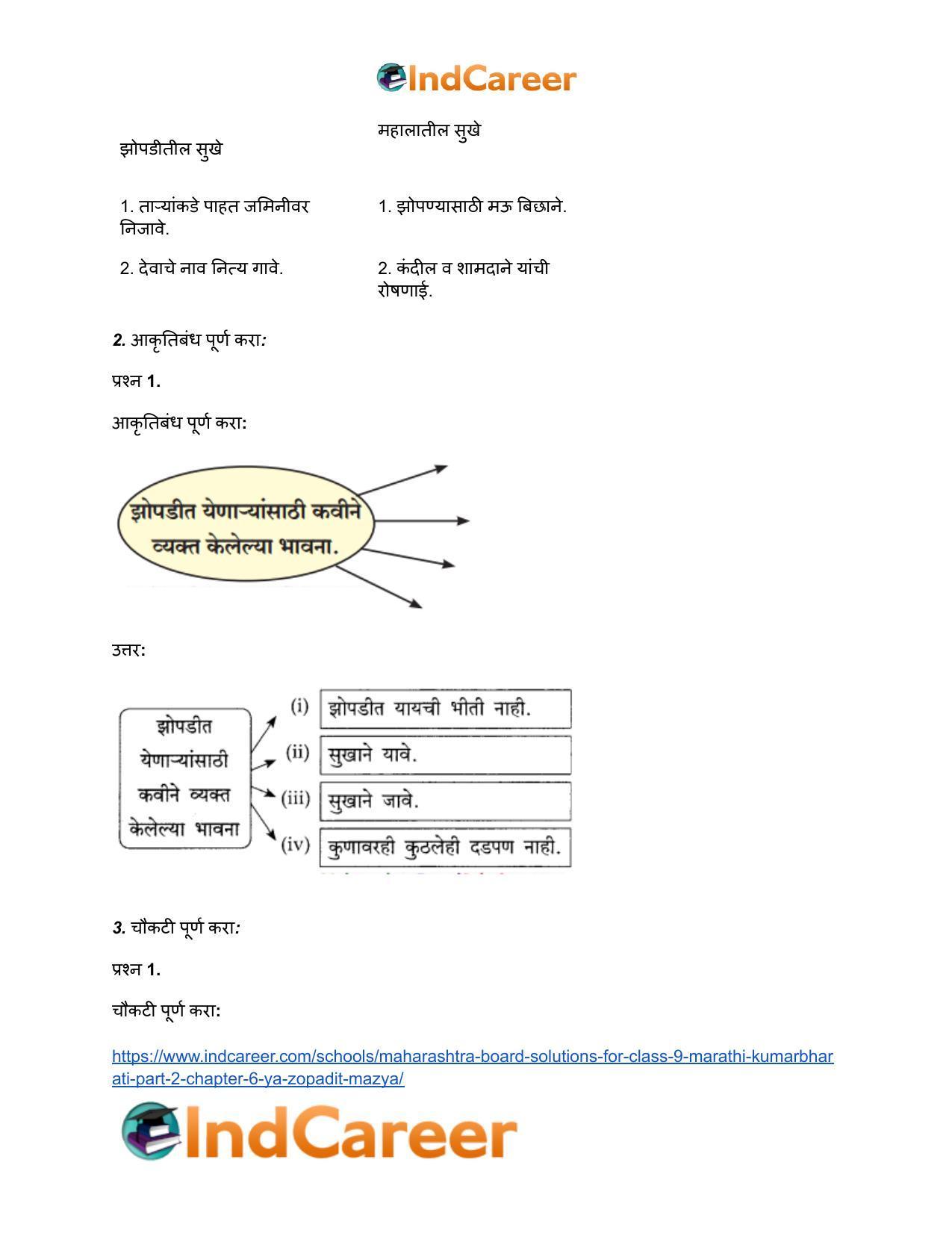 Maharashtra Board Solutions for Class 9- Marathi Kumarbharati (Part- 2): Chapter 6- या झोपडीत माझ्या - Page 3