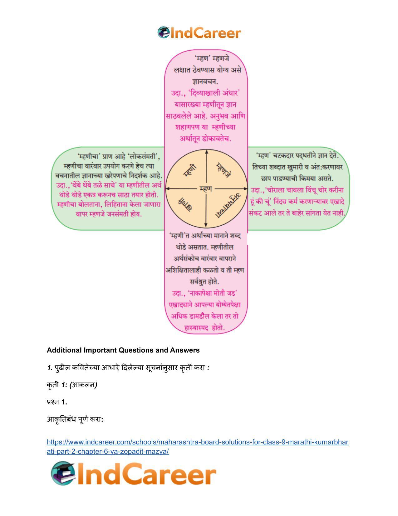 Maharashtra Board Solutions for Class 9- Marathi Kumarbharati (Part- 2): Chapter 6- या झोपडीत माझ्या - Page 7