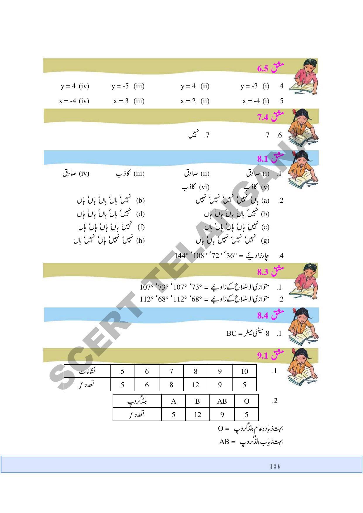 TS SCERT Class 9 Maths (Urdu Medium) Text Book - Page 244