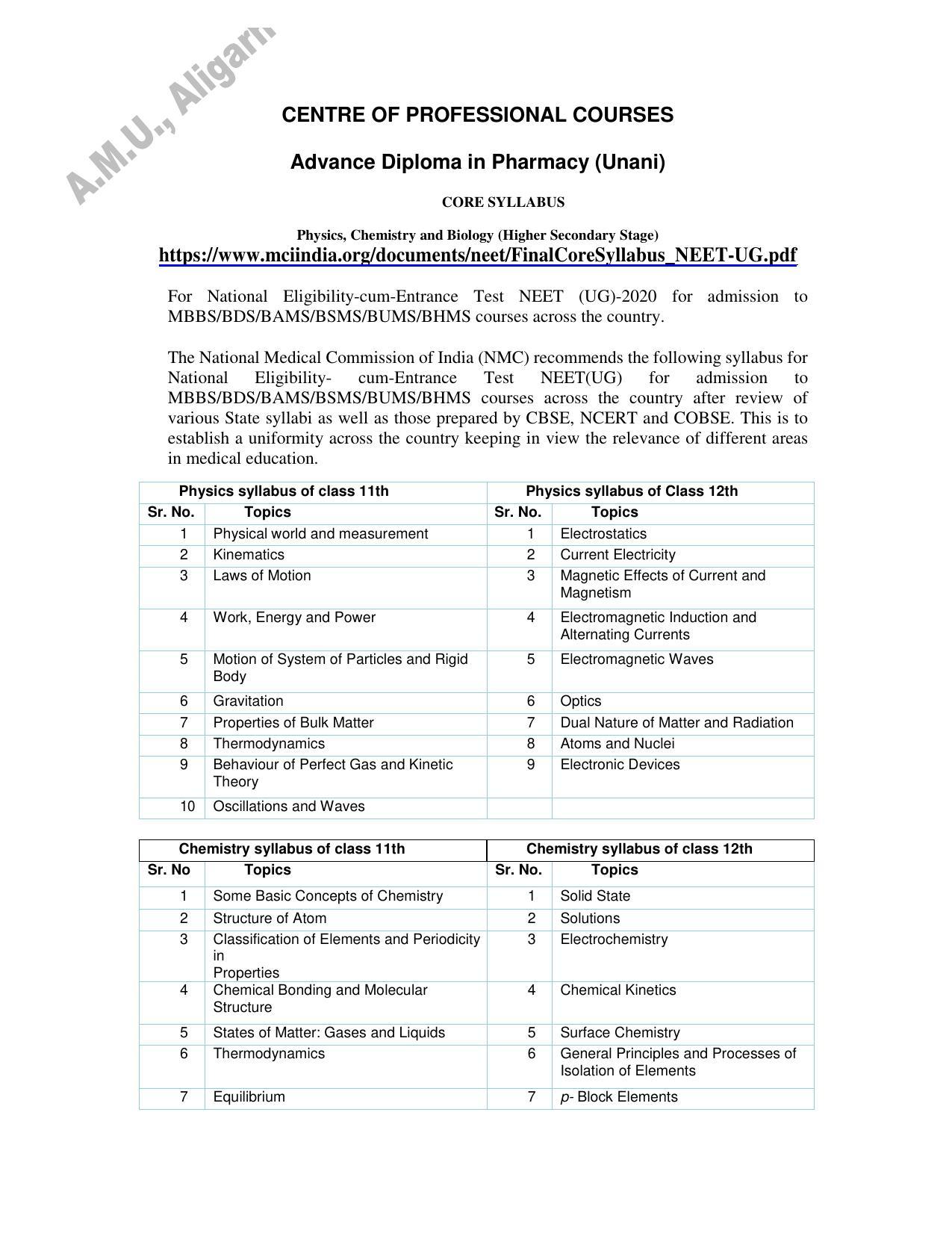 AMU Entrance Exam: Advance Diploma in Pharmacy (Unani) Syllabus - Page 1