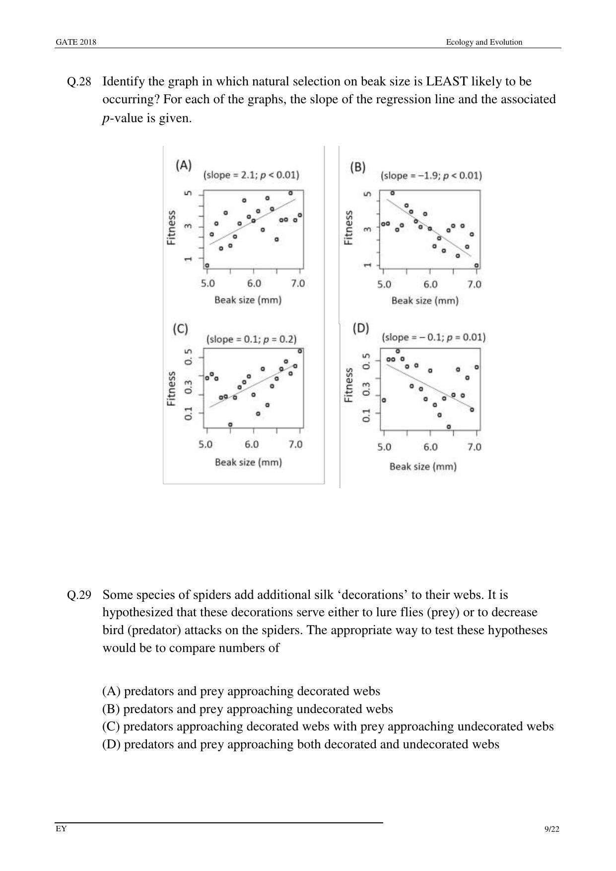 GATE 2018 Ecology and Evolution (EY) Question Paper with Answer Key - Page 11