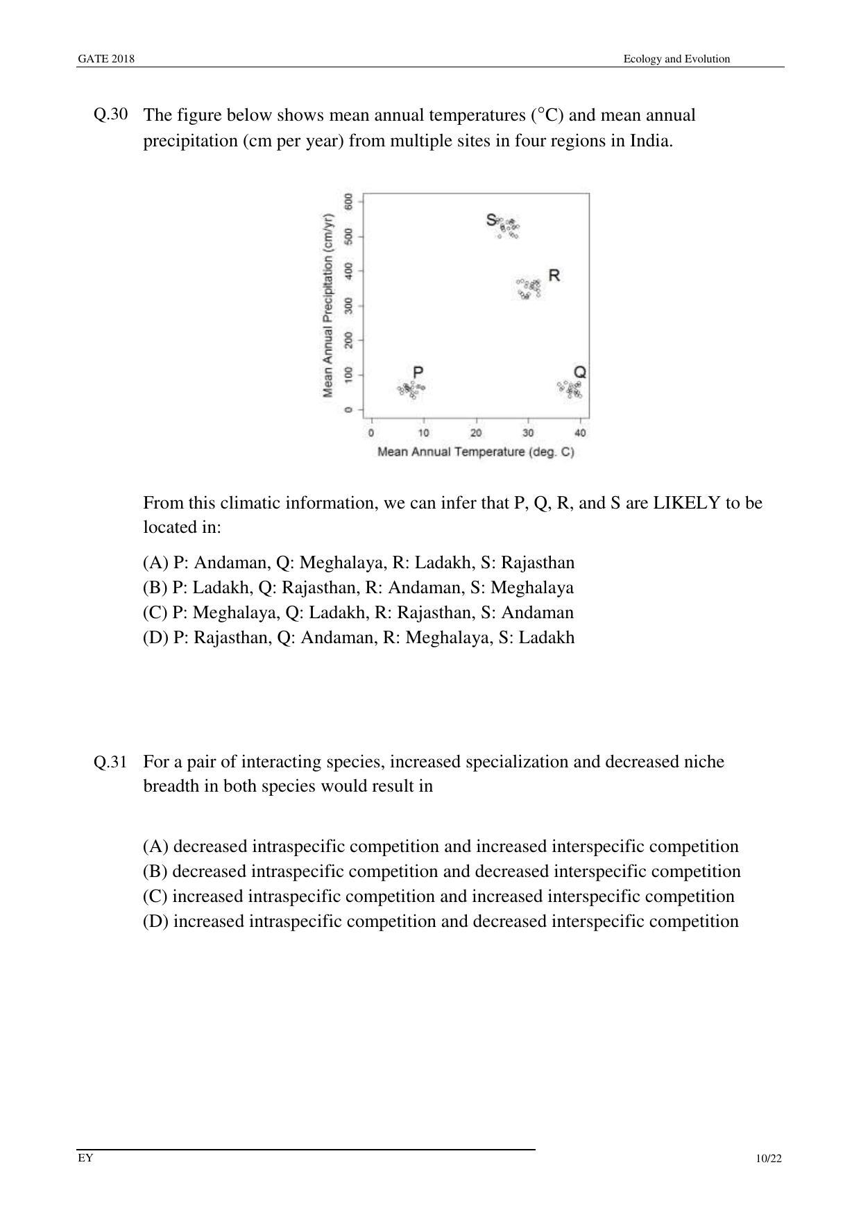 GATE 2018 Ecology and Evolution (EY) Question Paper with Answer Key - Page 12