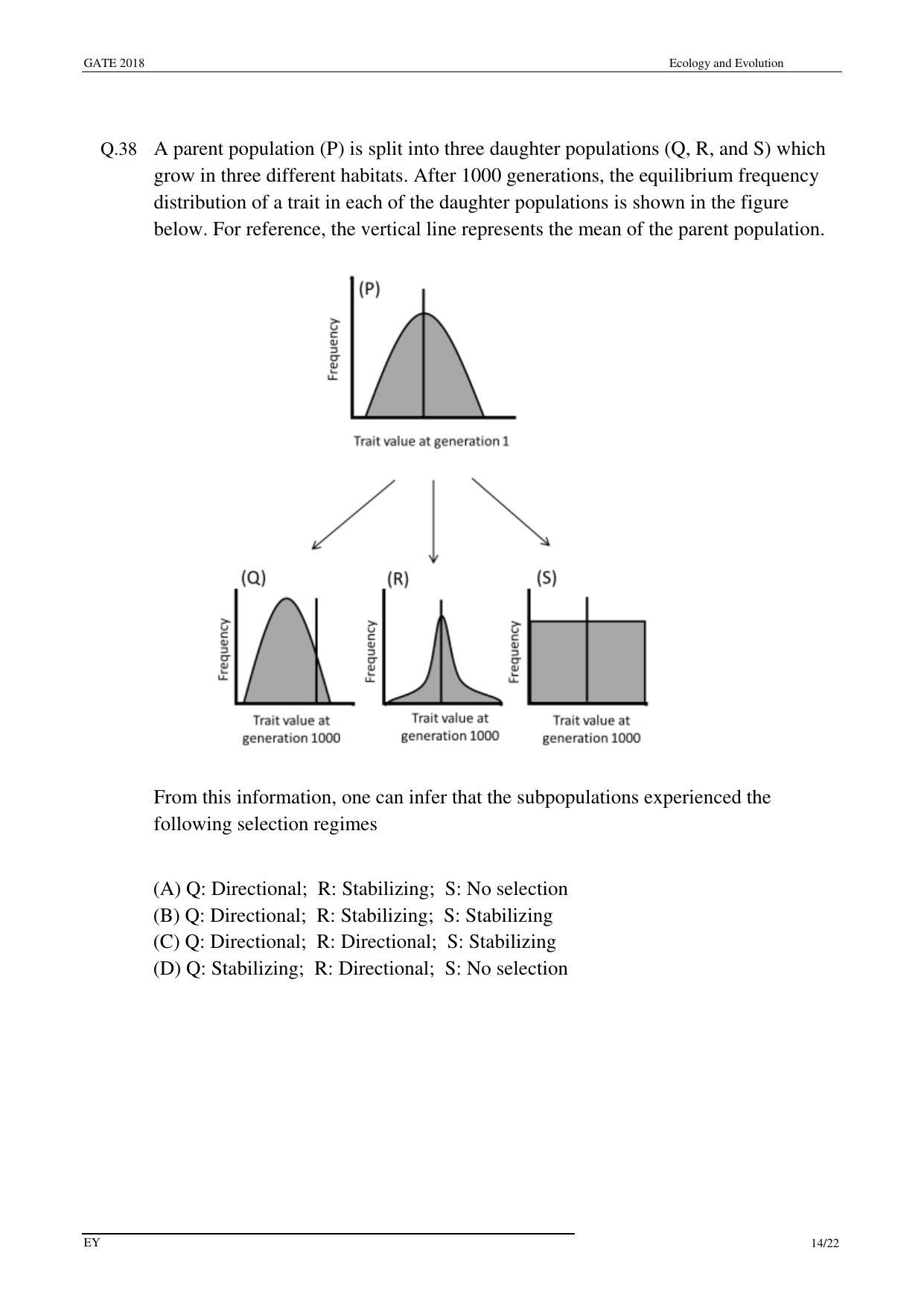 GATE 2018 Ecology and Evolution (EY) Question Paper with Answer Key - Page 16