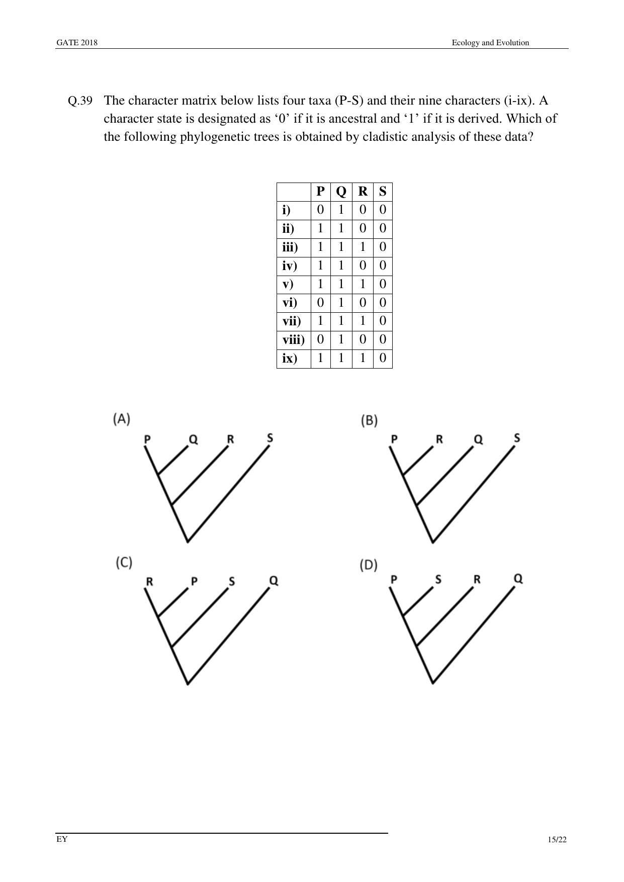 GATE 2018 Ecology and Evolution (EY) Question Paper with Answer Key - Page 17