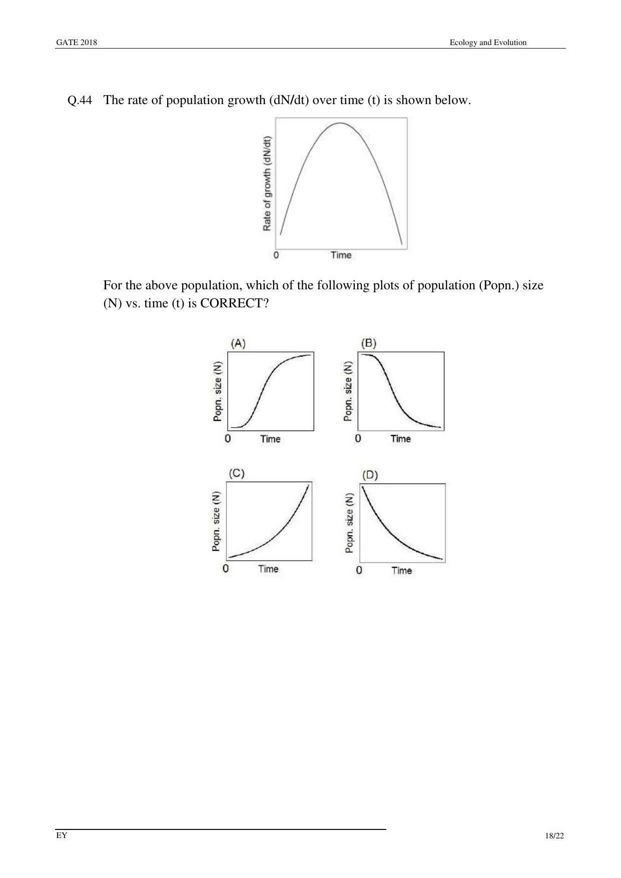 GATE 2018 Ecology and Evolution (EY) Question Paper with Answer Key - Page 20