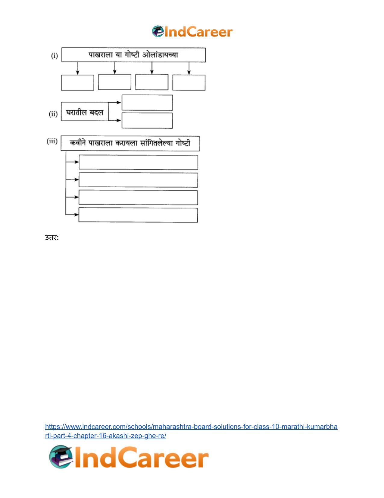 Maharashtra Board Solutions for Class 10- Marathi Kumarbharti (Part- 4): Chapter 16- आकाशी झेप घे रे - Page 8