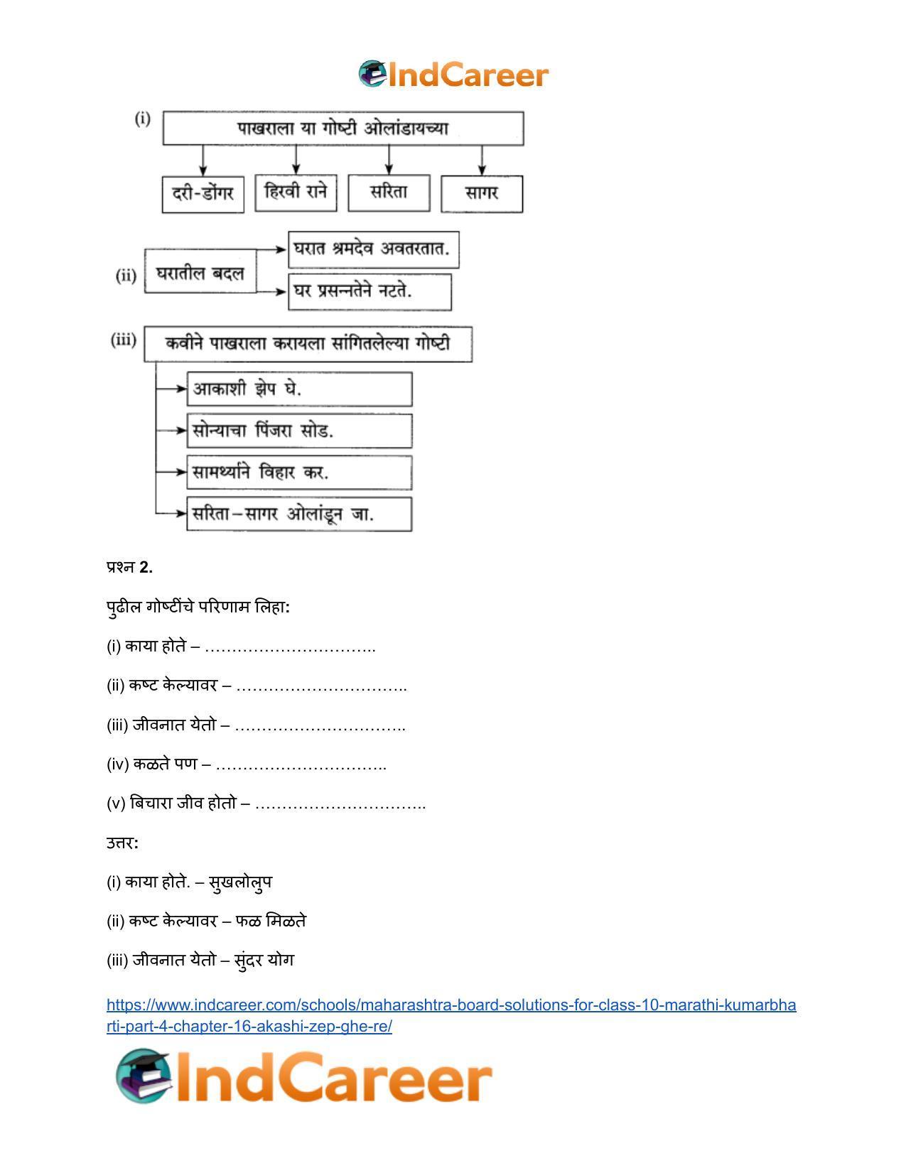 Maharashtra Board Solutions for Class 10- Marathi Kumarbharti (Part- 4): Chapter 16- आकाशी झेप घे रे - Page 9