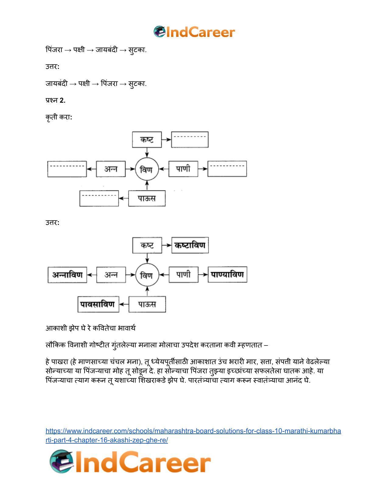 Maharashtra Board Solutions for Class 10- Marathi Kumarbharti (Part- 4): Chapter 16- आकाशी झेप घे रे - Page 22