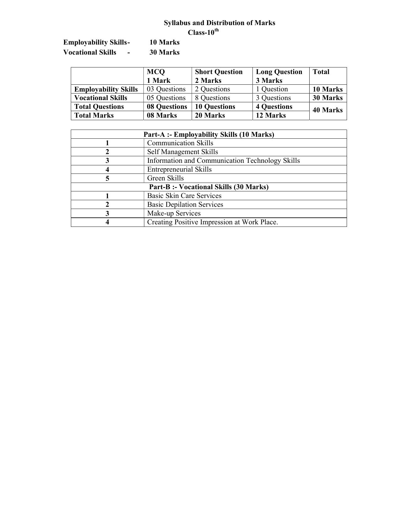 HPBOSE Class 10th Beauty & Wellness Sample Question Papers 2025 - Page 3