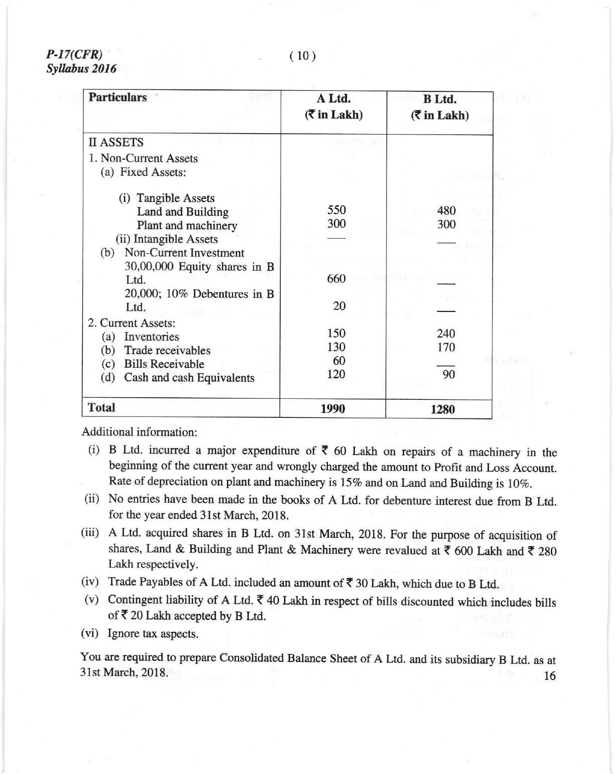 ICMAI June 2018 Corporate Financial Reporting Question Paper (Final) - Page 10