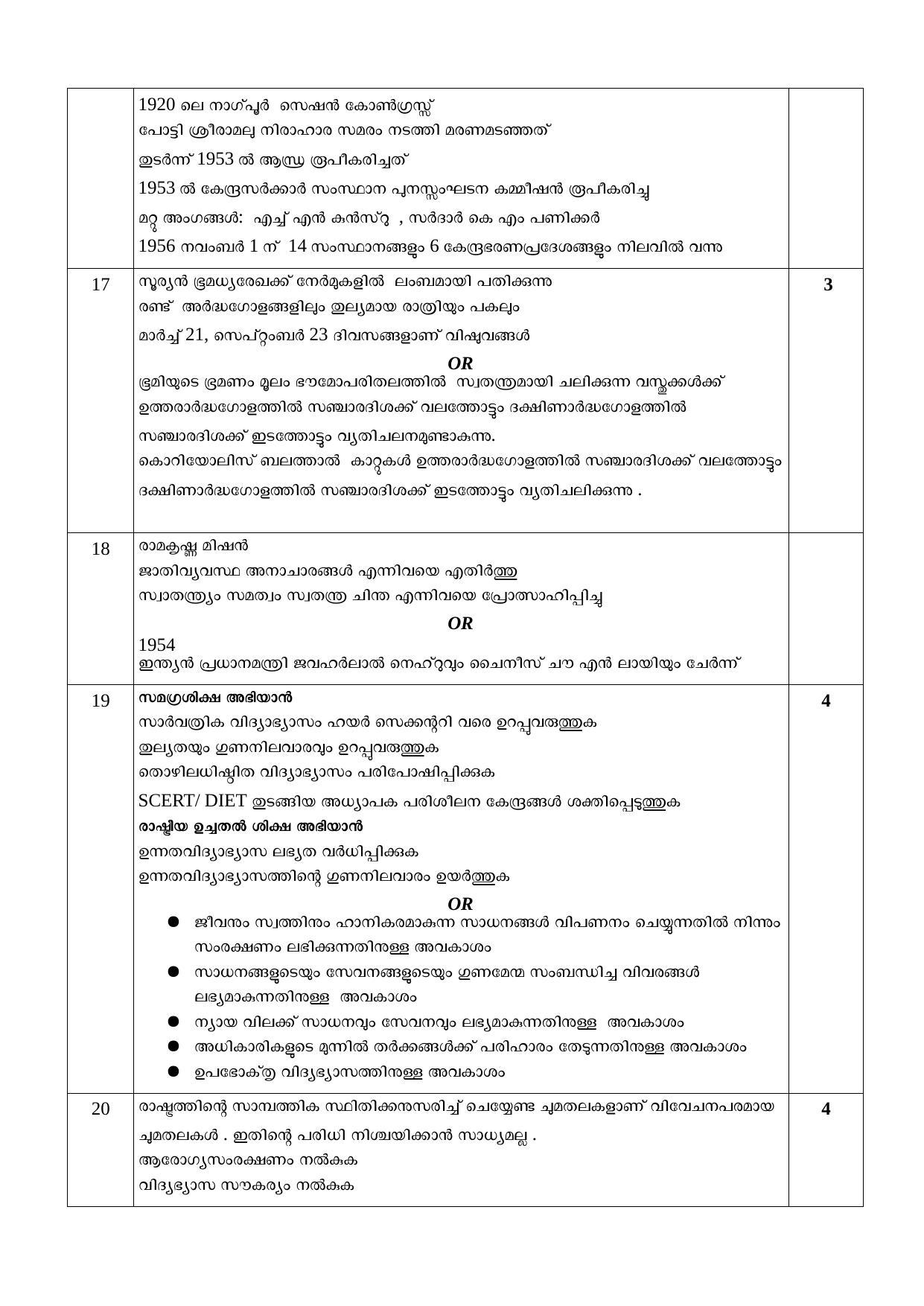 Kerala SSLC 2020 Social Science Answer Key (MM) (Model) - Page 3