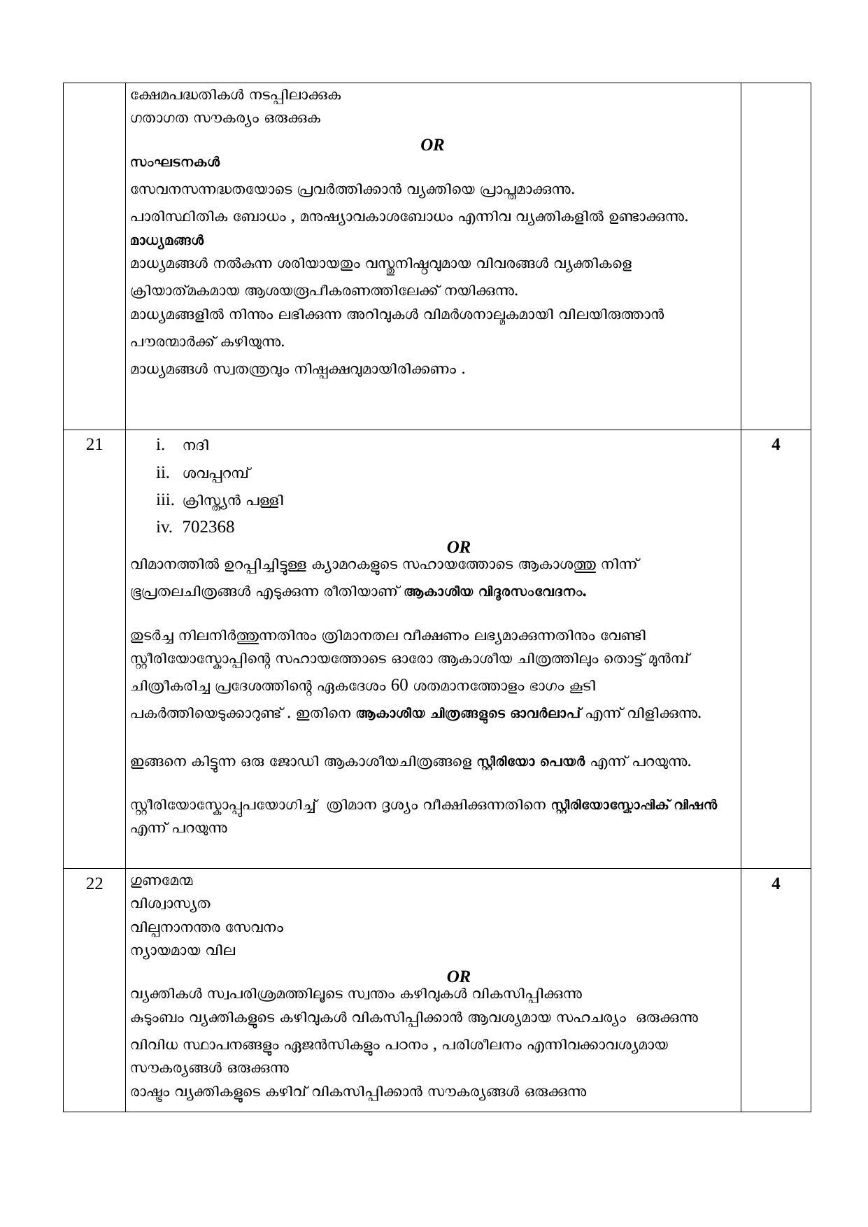 Kerala SSLC 2020 Social Science Answer Key (MM) (Model) - Page 4