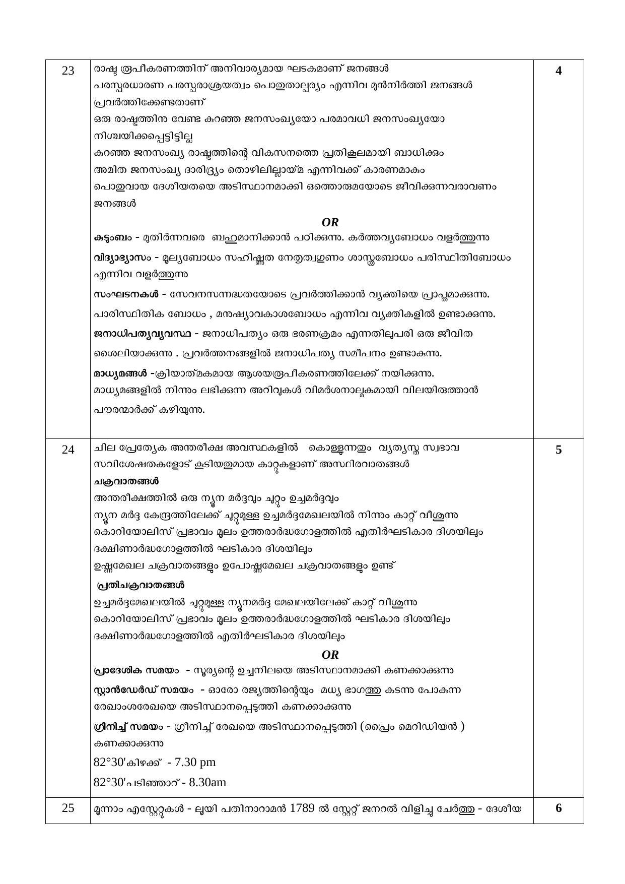 Kerala SSLC 2020 Social Science Answer Key (MM) (Model) - Page 5