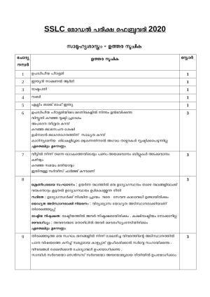 Kerala SSLC 2020 Social Science Answer Key (MM) (Model)