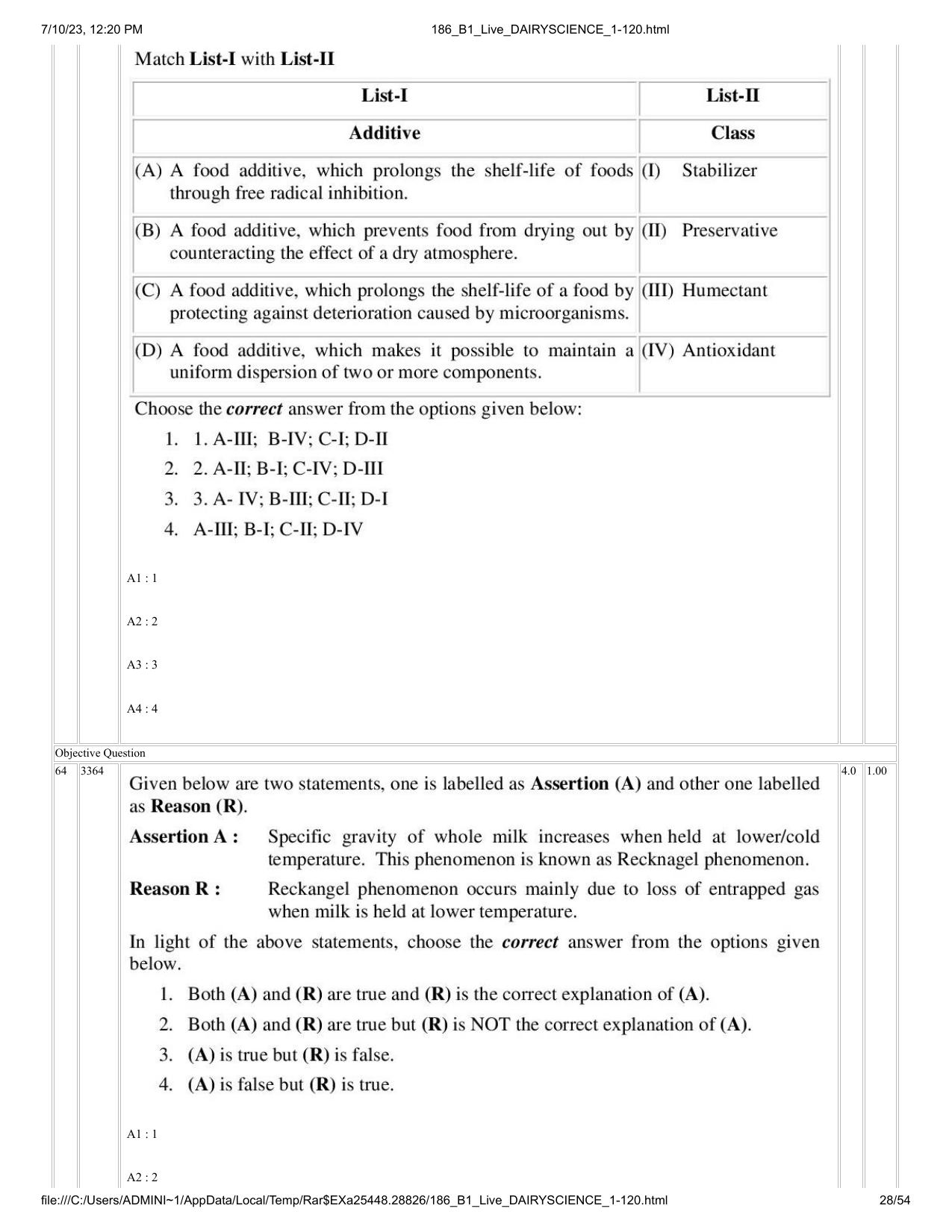 ICAR AIEEA PG 2023 DAIRY SCIENCE Question Paper - Page 28