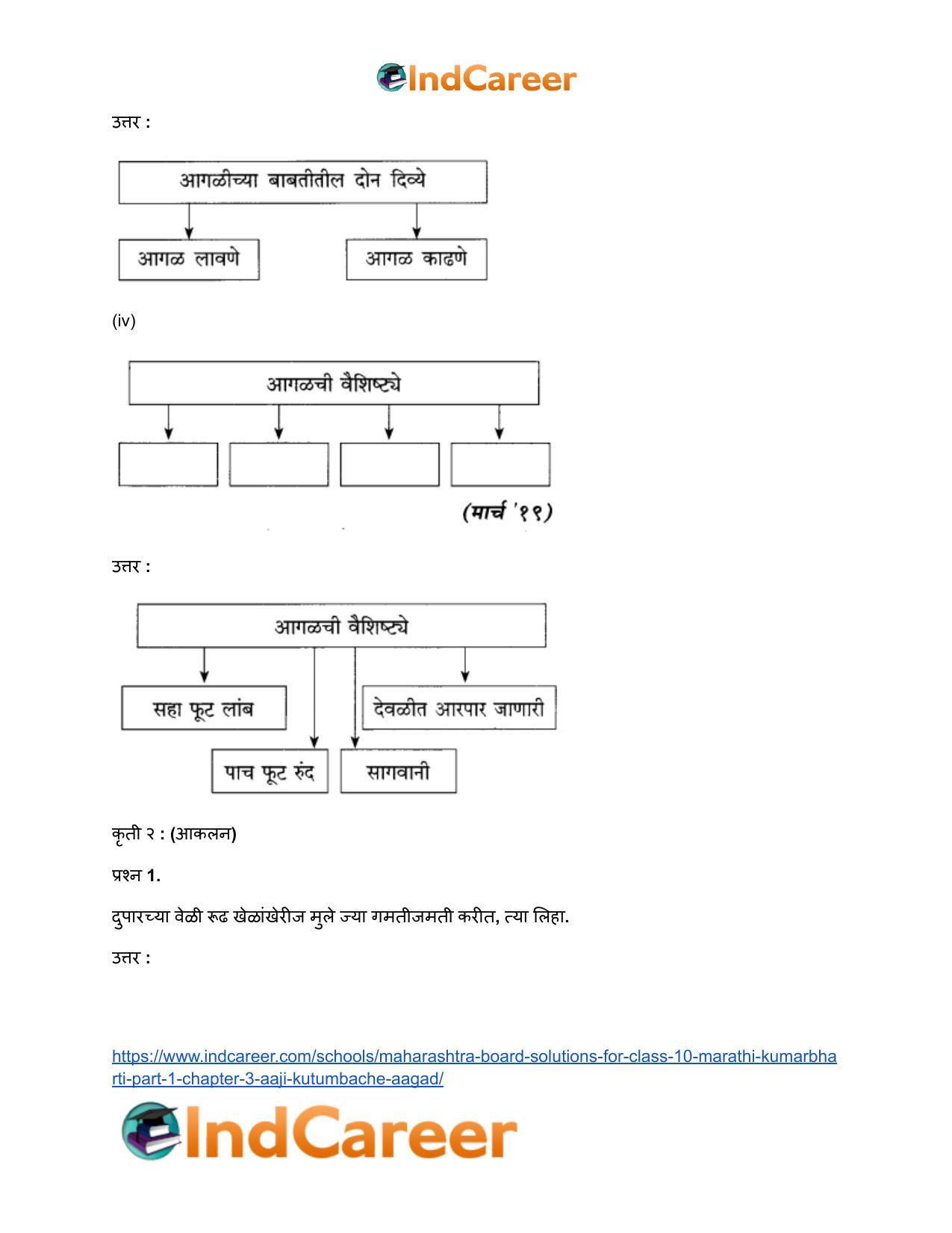 Maharashtra Board Solutions for Class 10- Marathi Kumarbharti (Part- 1): Chapter 3- आजी : कुटुंबाचं आगळ - Page 9