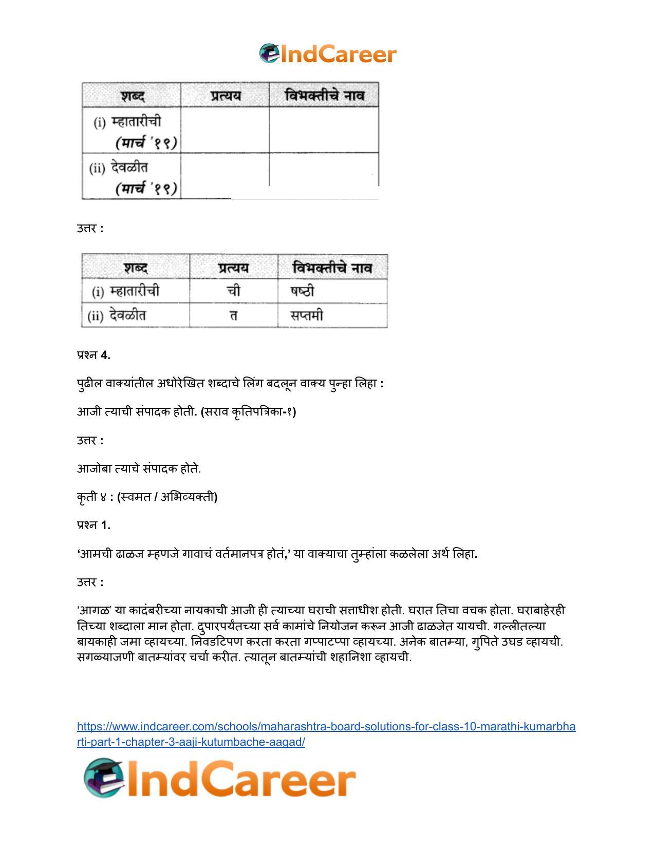 Maharashtra Board Solutions for Class 10- Marathi Kumarbharti (Part- 1): Chapter 3- आजी : कुटुंबाचं आगळ - Page 14