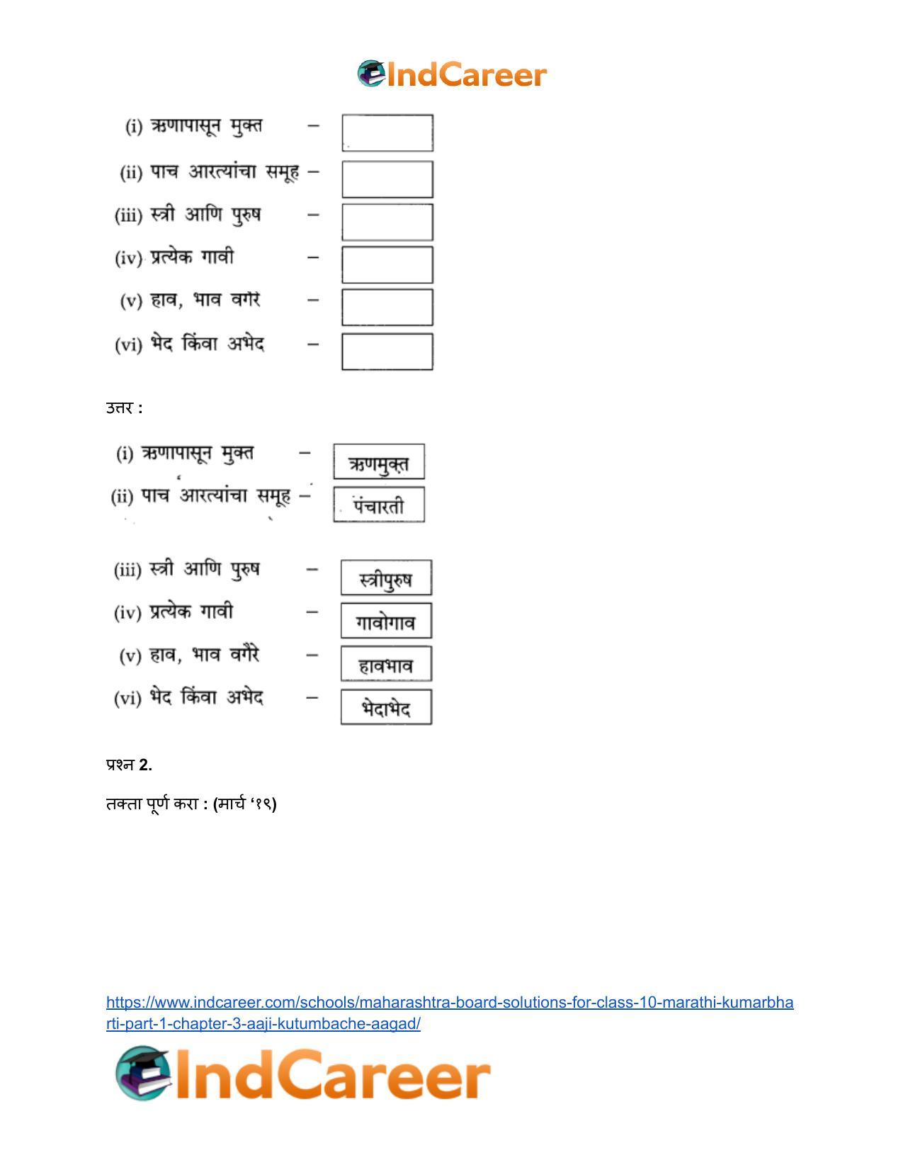 Maharashtra Board Solutions for Class 10- Marathi Kumarbharti (Part- 1): Chapter 3- आजी : कुटुंबाचं आगळ - Page 18