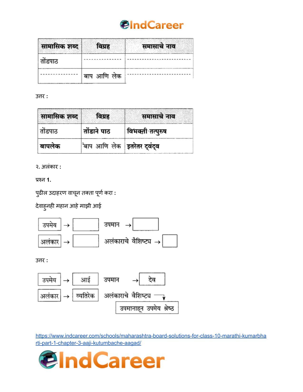 Maharashtra Board Solutions for Class 10- Marathi Kumarbharti (Part- 1): Chapter 3- आजी : कुटुंबाचं आगळ - Page 19