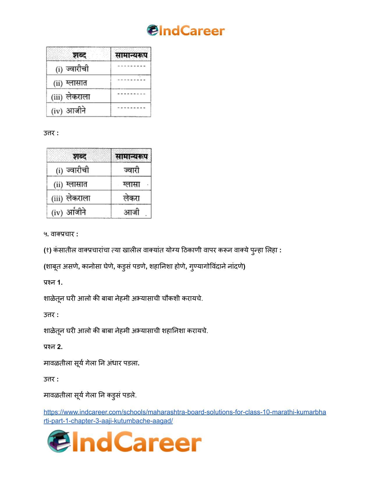Maharashtra Board Solutions for Class 10- Marathi Kumarbharti (Part- 1): Chapter 3- आजी : कुटुंबाचं आगळ - Page 21
