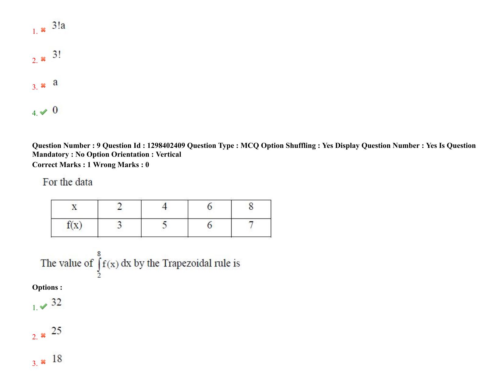 TS PGECET 2021: (CE) Civil Engineering Question Papers - Page 7