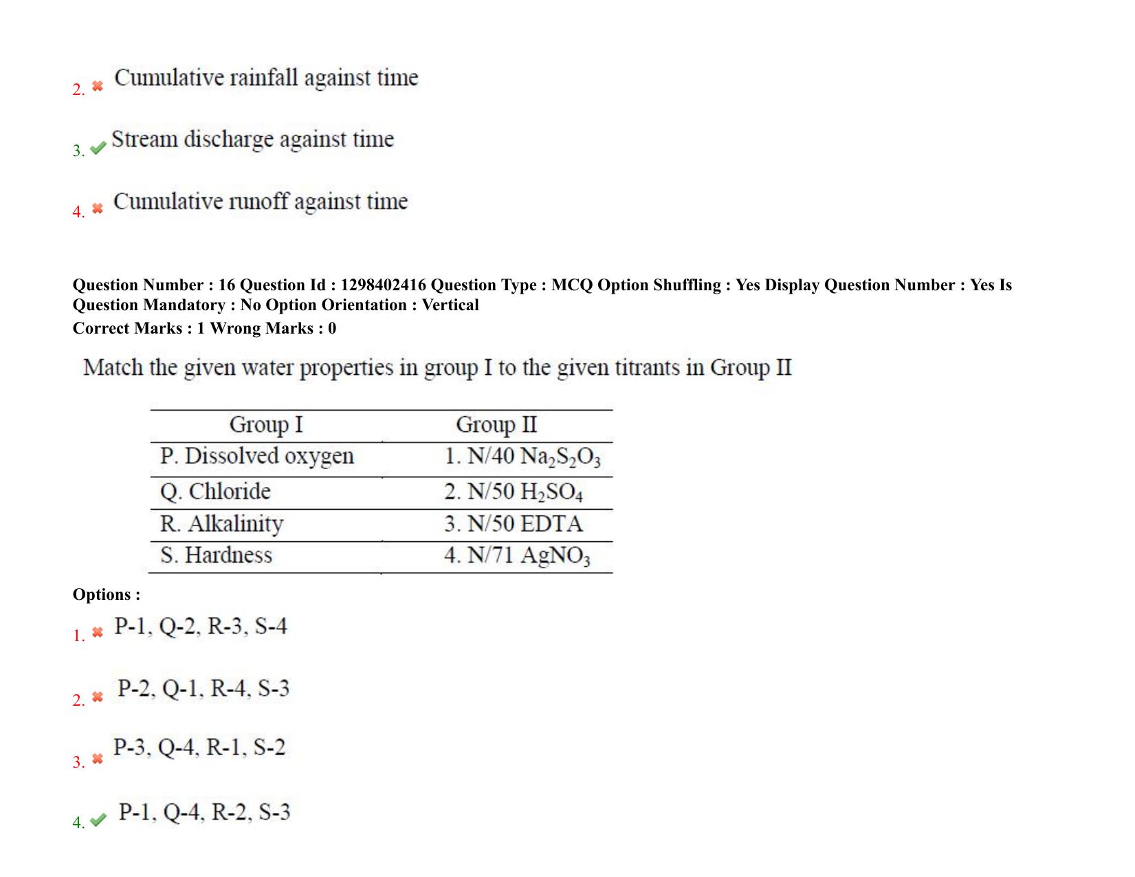 TS PGECET 2021: (CE) Civil Engineering Question Papers - Page 12