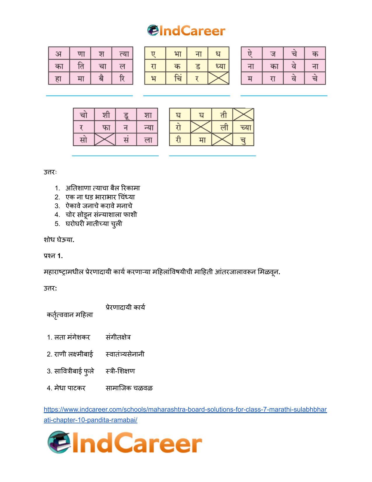 Maharashtra Board Solutions for Class 7- Marathi Sulabhbharati: Chapter 10- पंडिता रमाबाई - Page 6