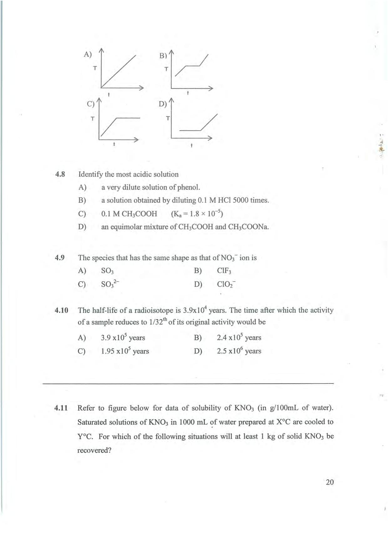 NEST 2008 Question Paper - Page 20