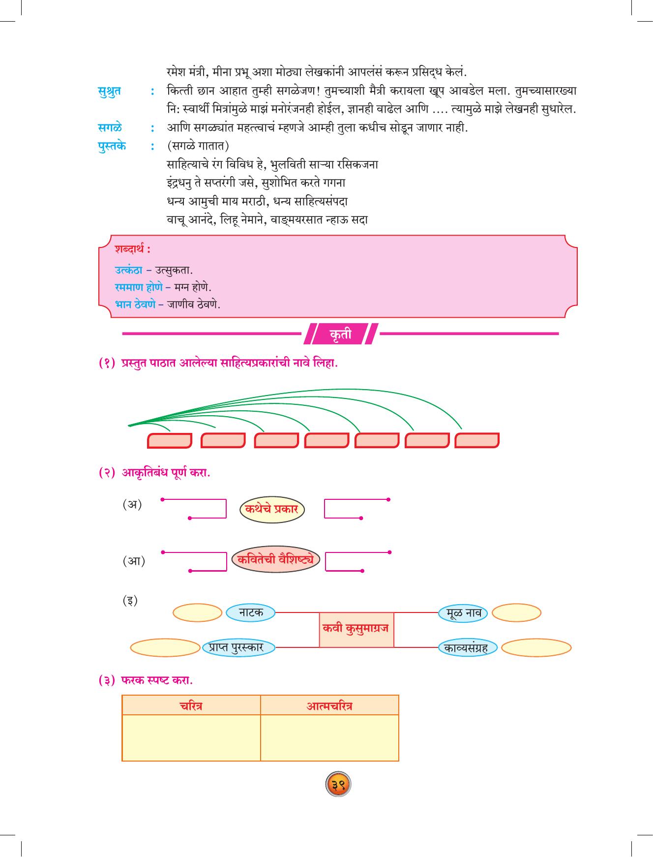 Maharashtra Board Class 10 Marathi Textbook - Page 49