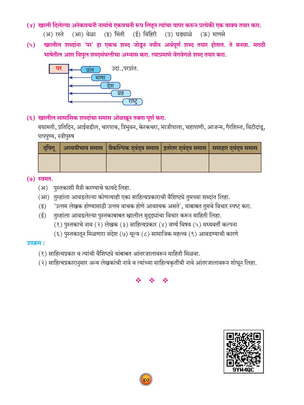 Maharashtra Board Class 10 Marathi Textbook - Page 50