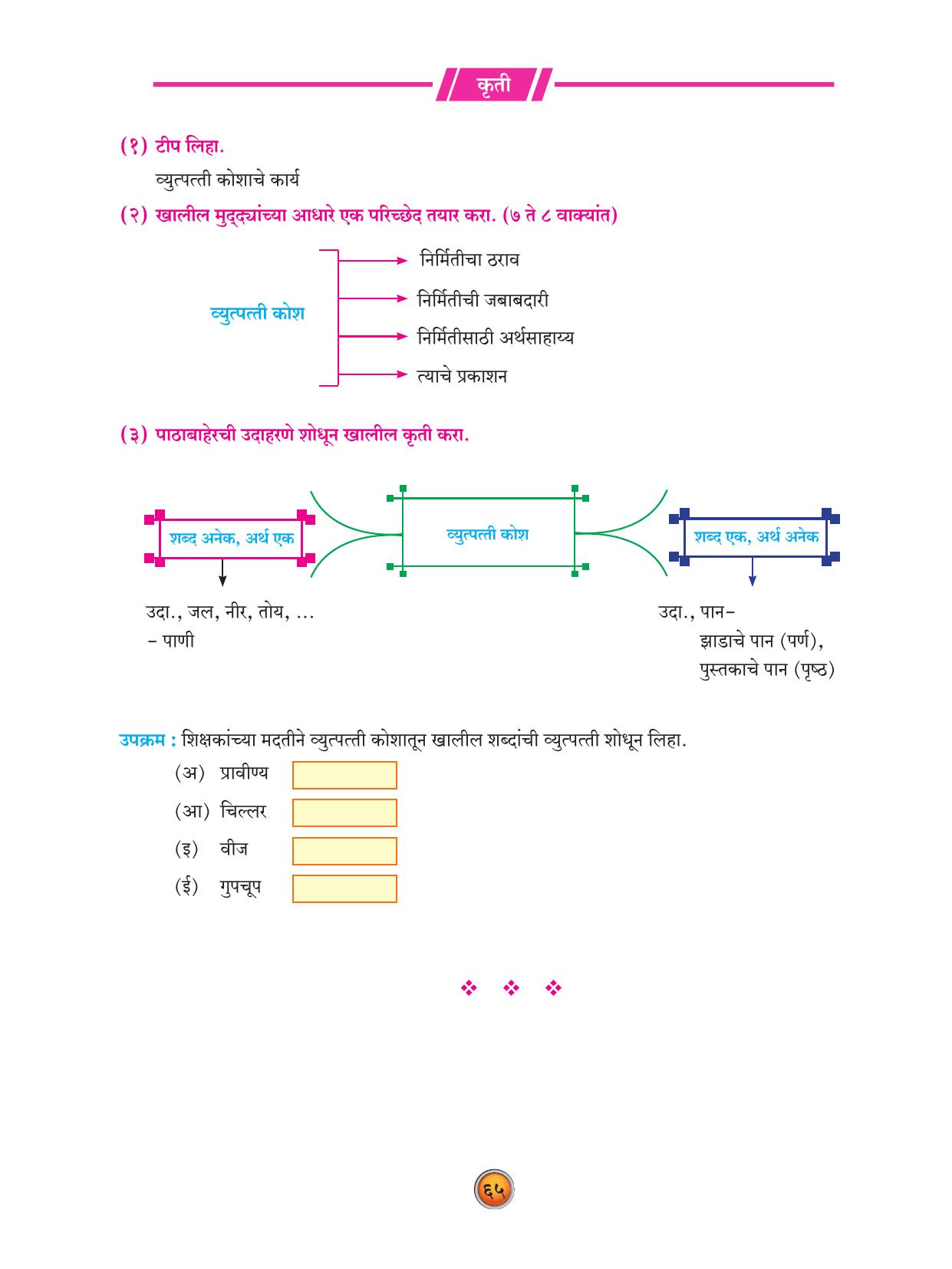 Maharashtra Board Class 10 Marathi Textbook - Page 75