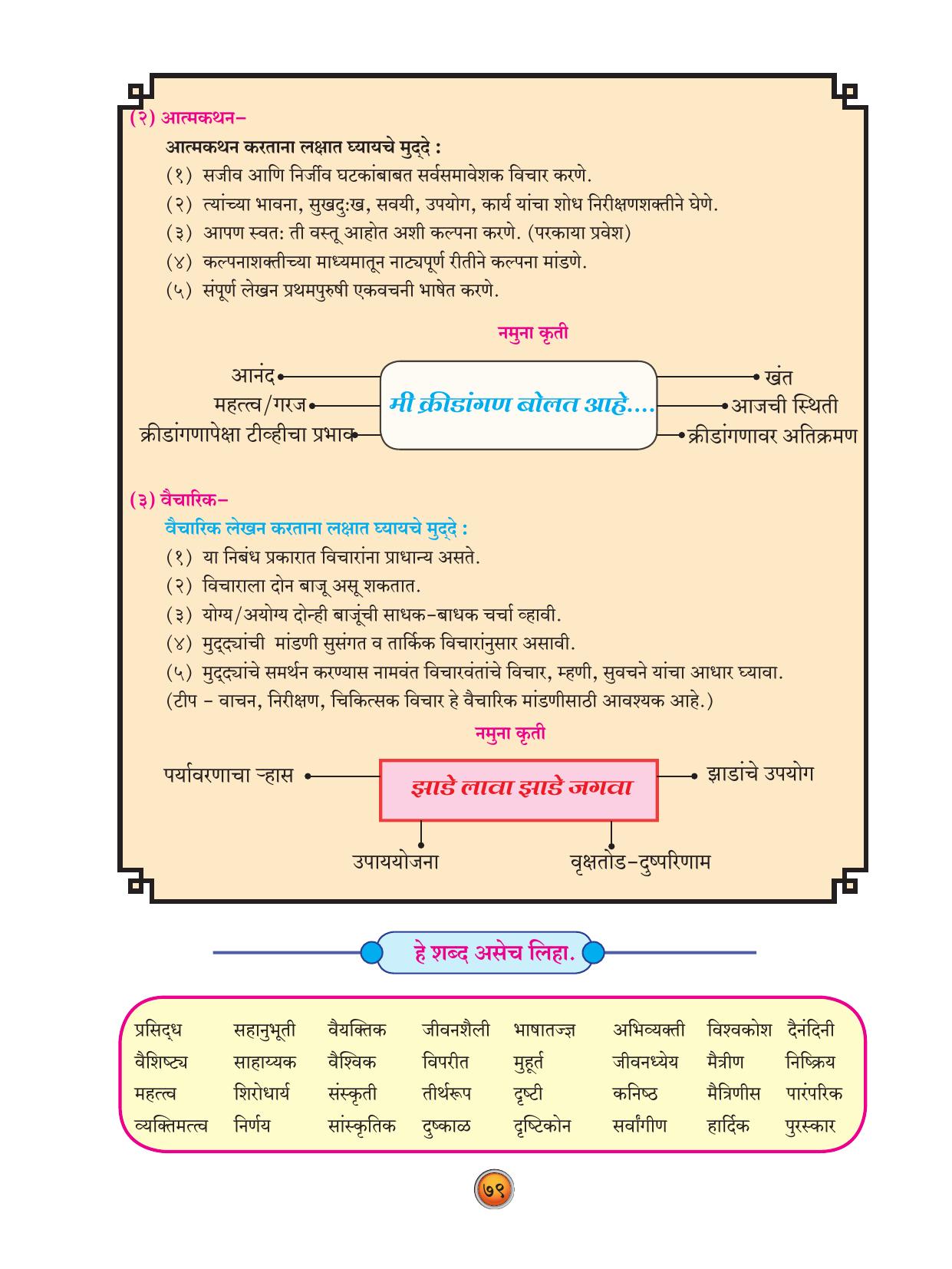 Maharashtra Board Class 10 Marathi Textbook - Page 89