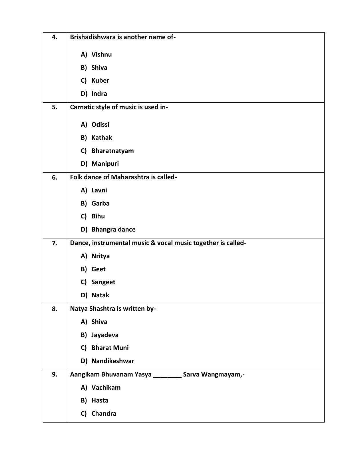 CBSE Class 12th Bharatanatyam Sample Question Paper 2021-22 - Page 2