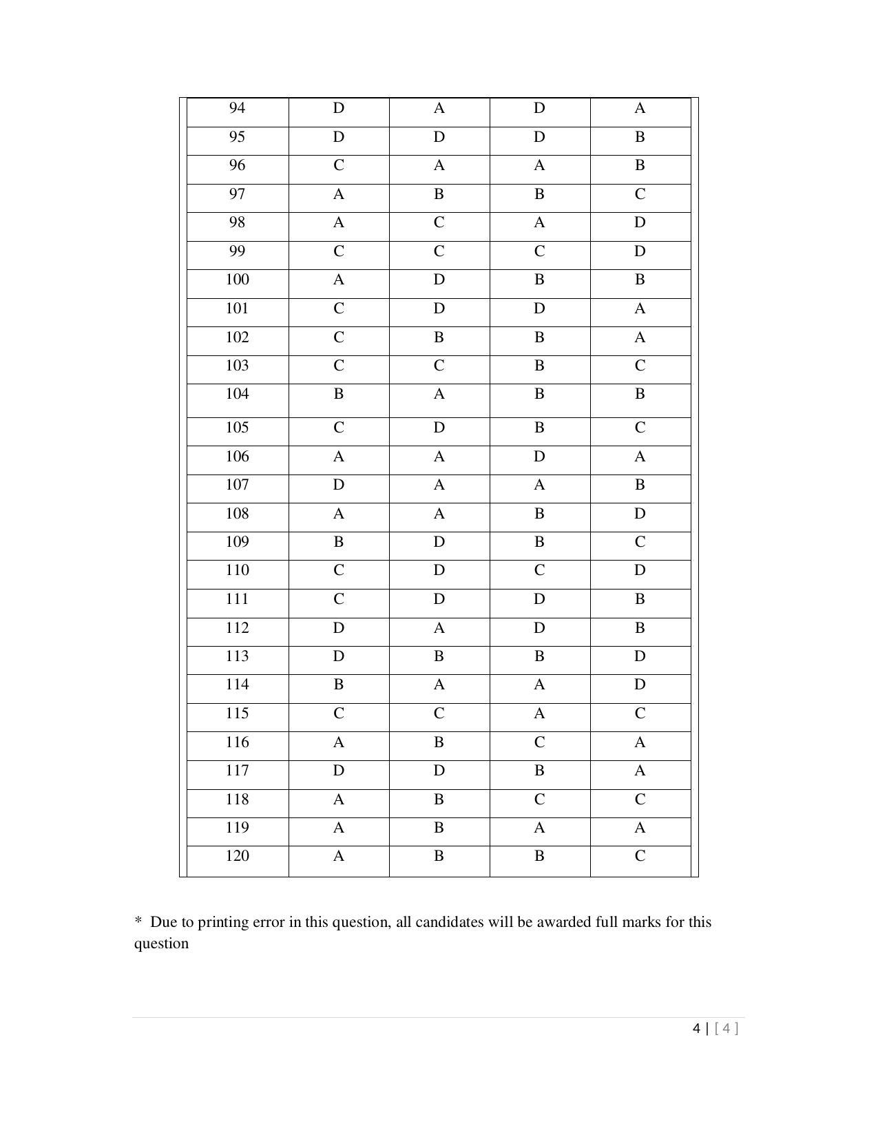 OJEE 2013 MCA Answer Key - Page 4