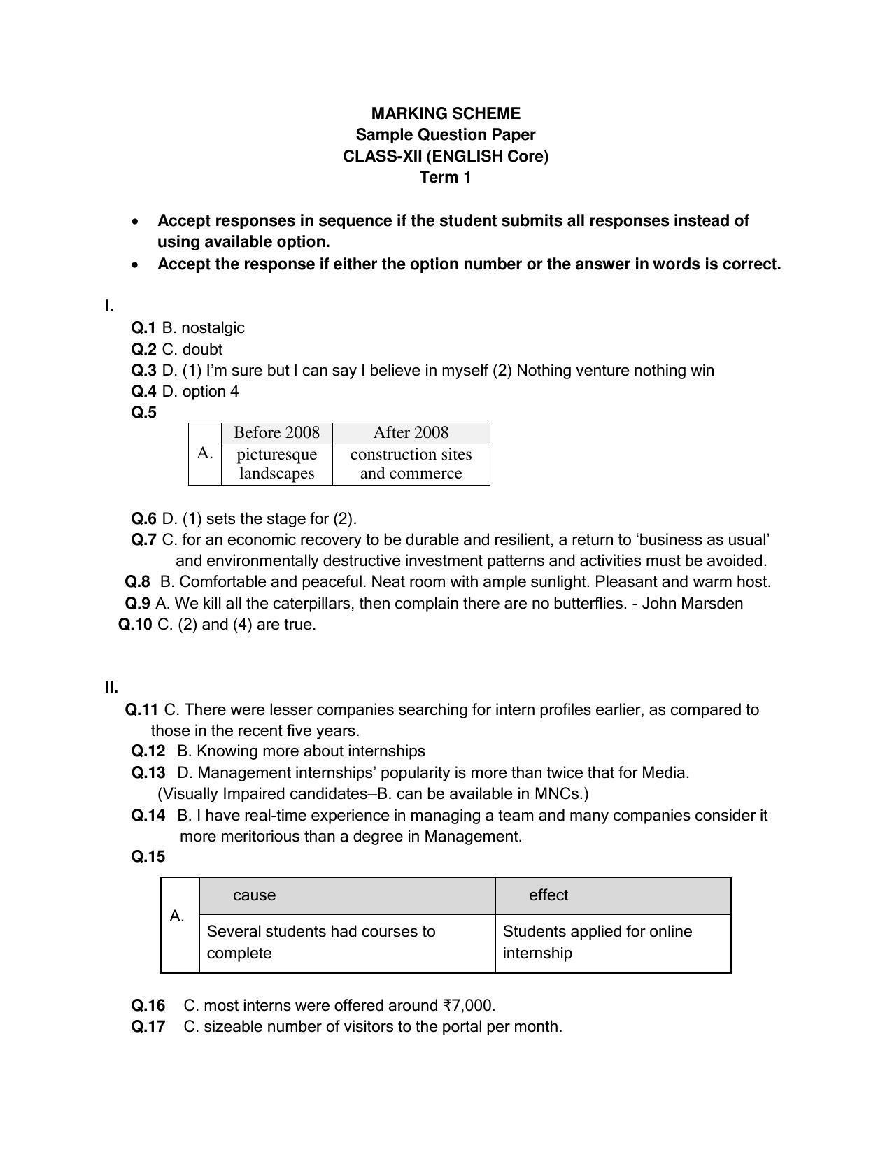CBSE Class 12th English Core Sample Question Paper Answer Key 2021-22 - Page 1