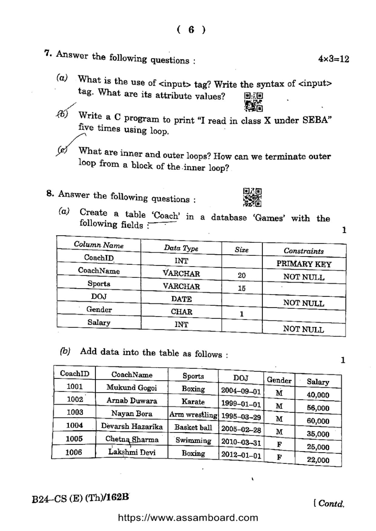 SEBA HSLC Computer Science (Elective) Question Paper 2024 - Page 6