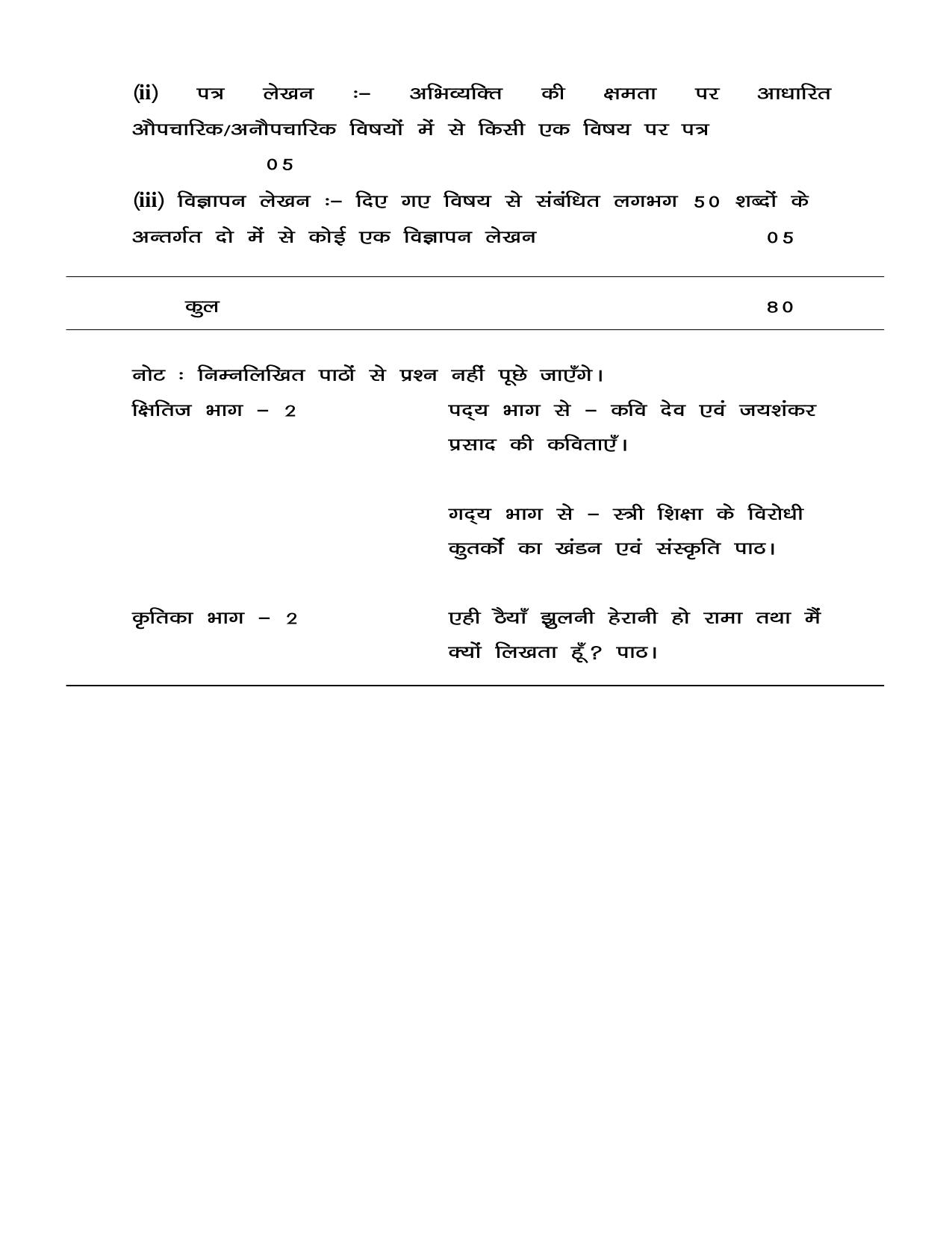 JAC Board Class 10th 2019 HINDI SET-1 Model Paper - Page 2