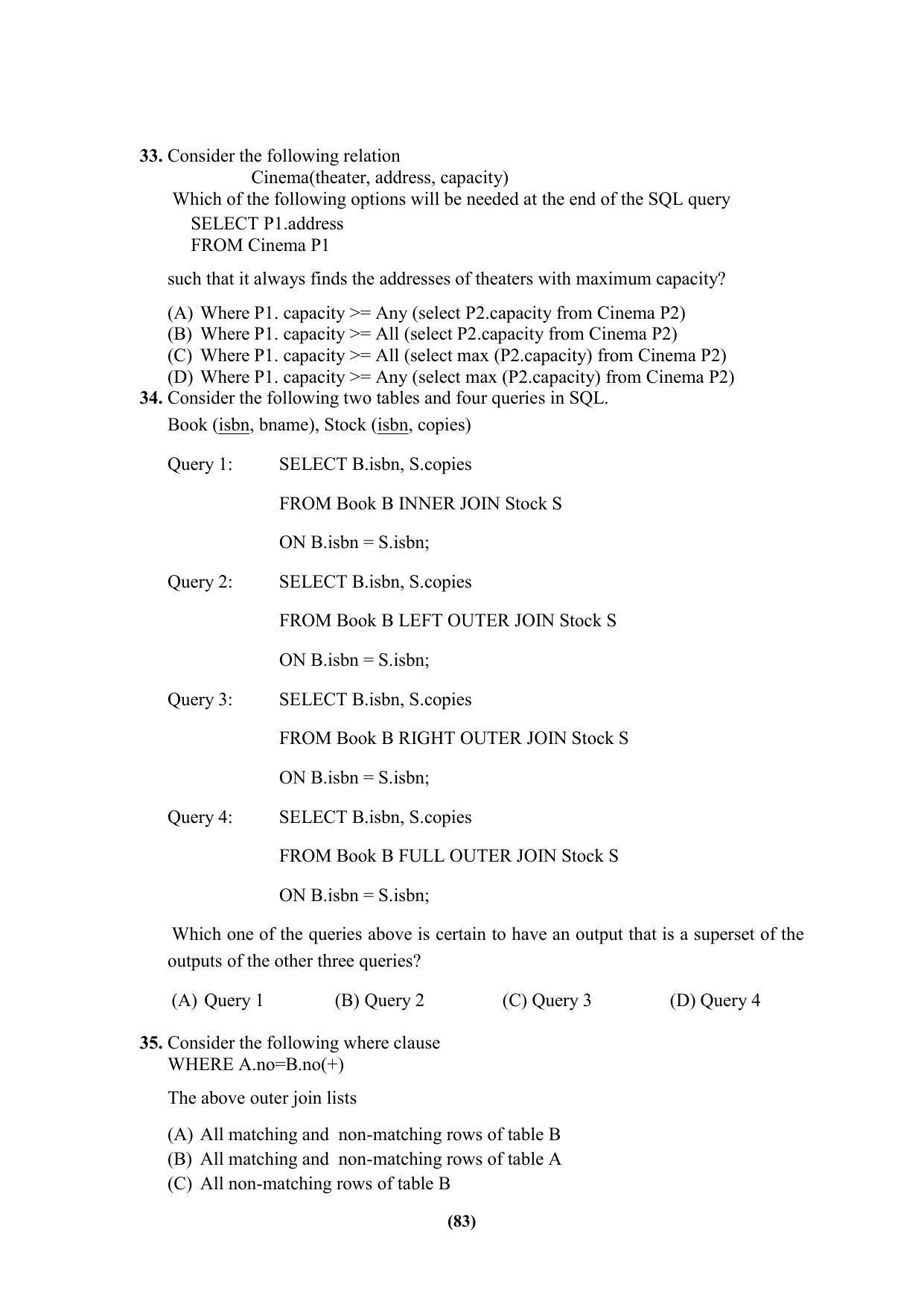 PU MPET Ancient Indian History & Archeology 2023 Question Papers - Page 83