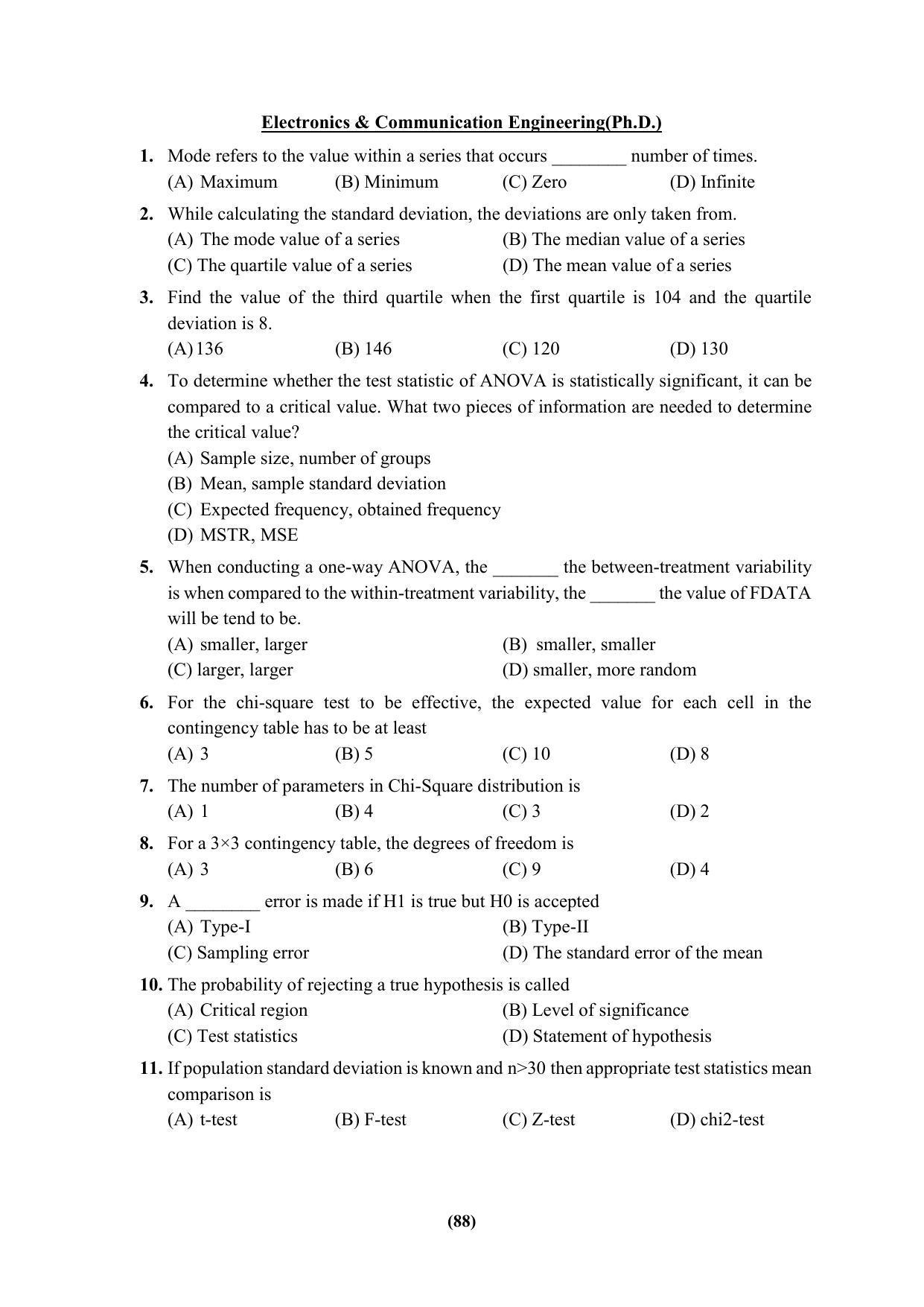 PU MPET Ancient Indian History & Archeology 2023 Question Papers - Page 88