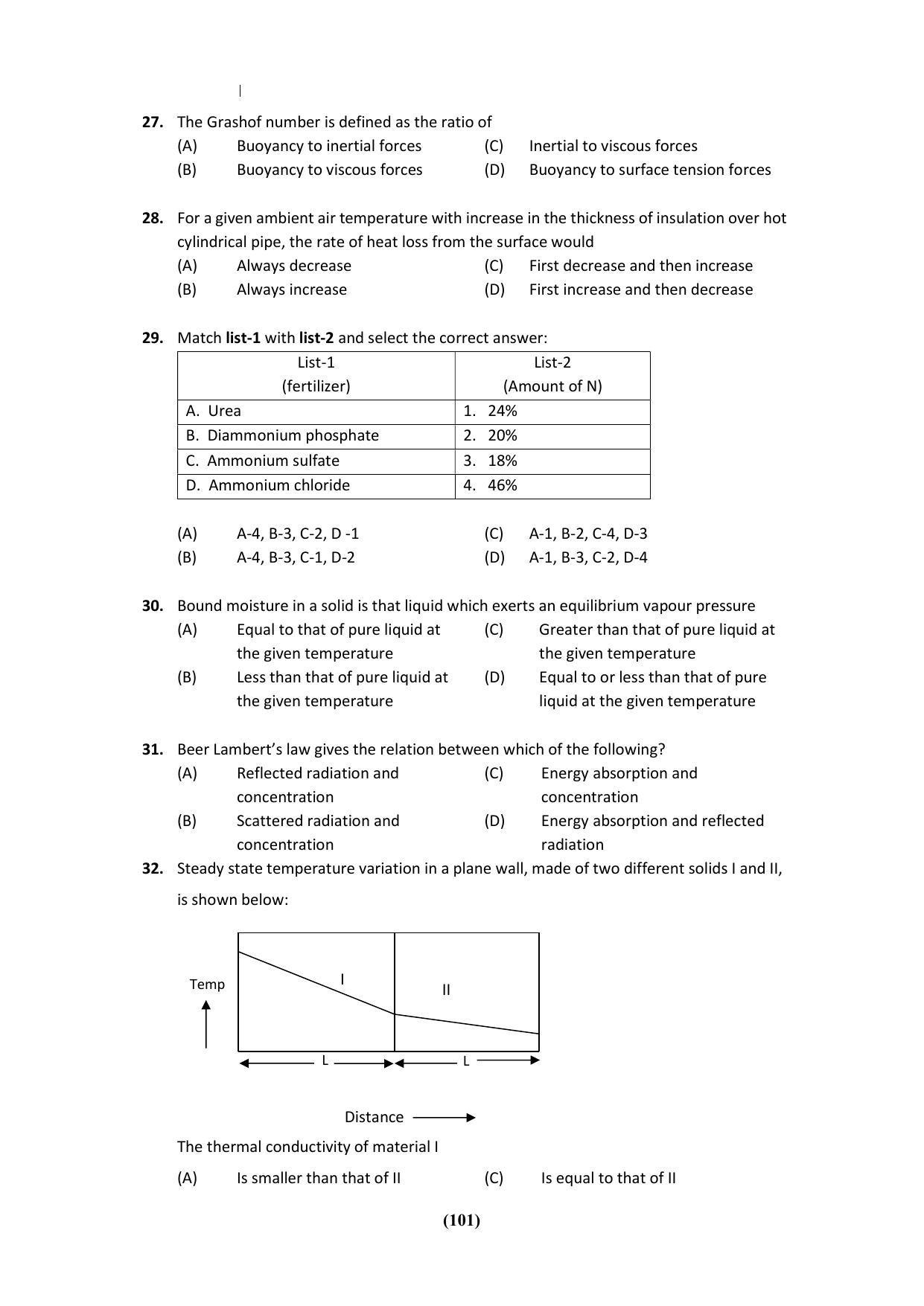 PU MPET Ancient Indian History & Archeology 2023 Question Papers - Page 101