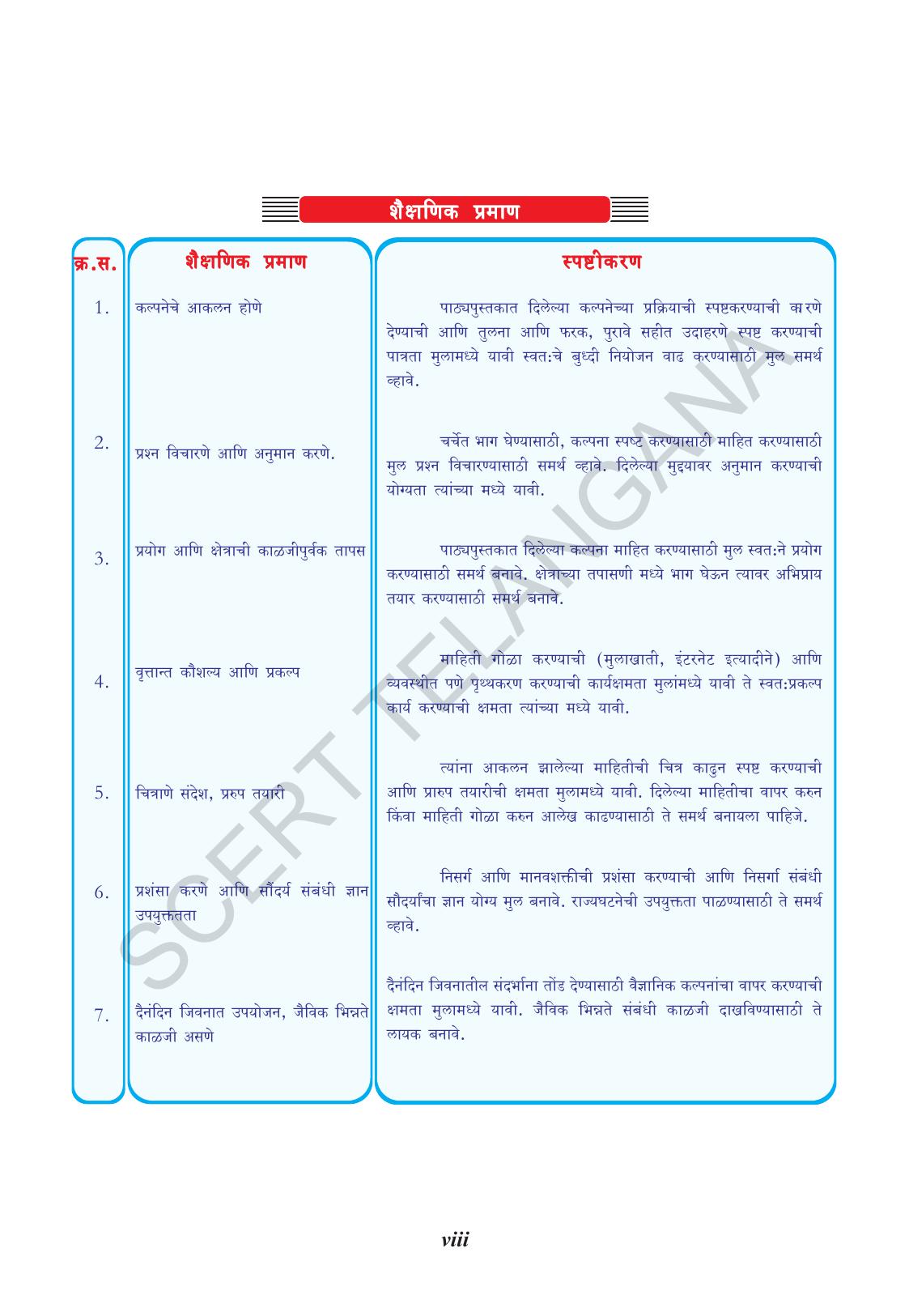 TS SCERT Class 9 Biological Science(Marathi Medium) Text Book - Page 10