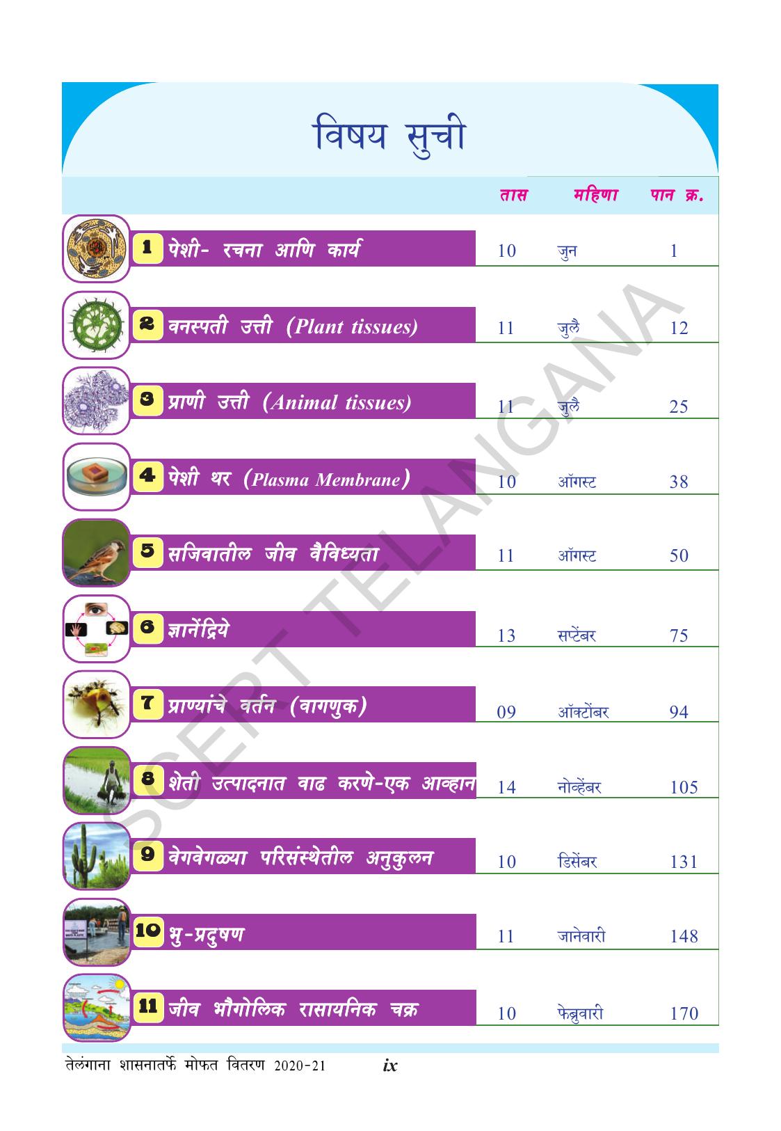 TS SCERT Class 9 Biological Science(Marathi Medium) Text Book - Page 11