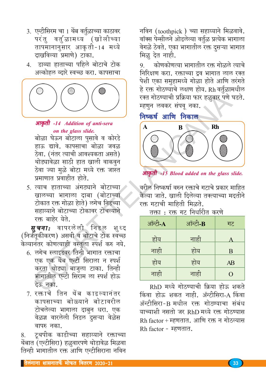 TS SCERT Class 9 Biological Science(Marathi Medium) Text Book - Page 45