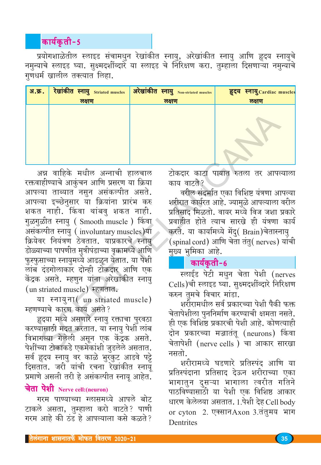TS SCERT Class 9 Biological Science(Marathi Medium) Text Book - Page 47