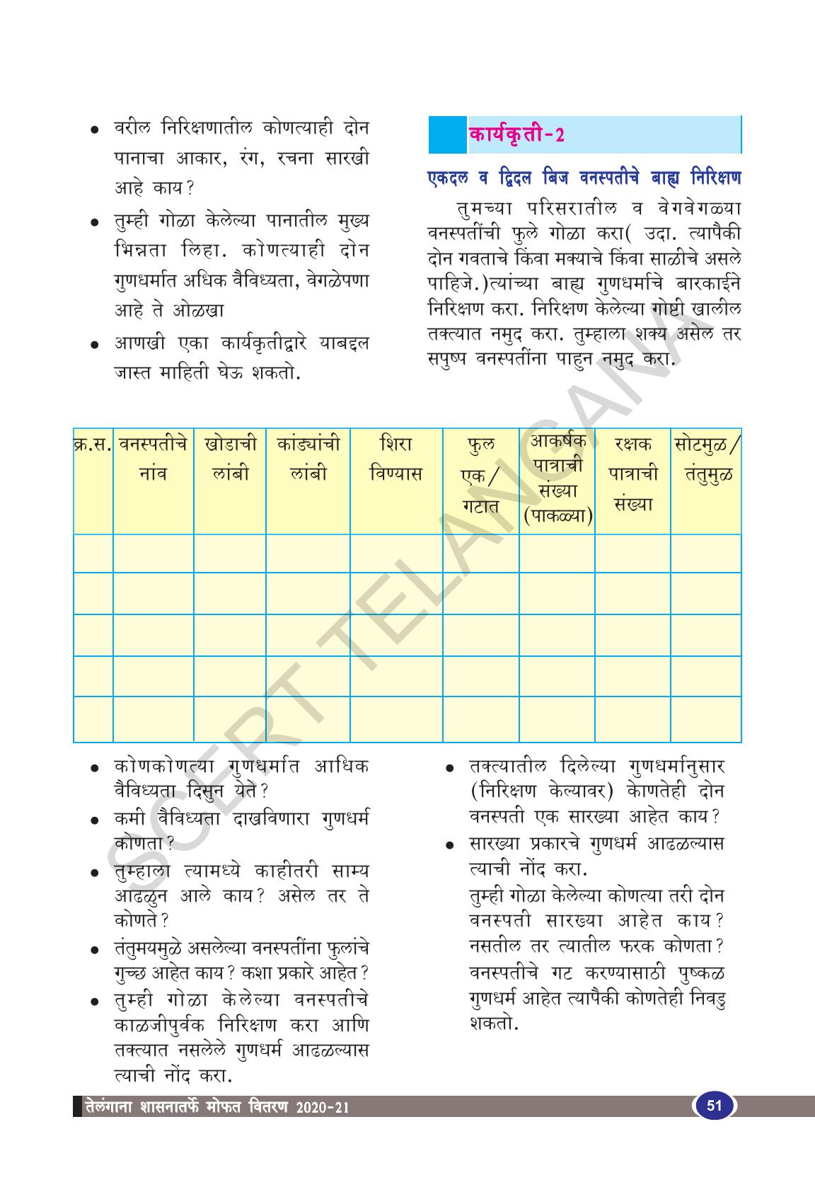 TS SCERT Class 9 Biological Science(Marathi Medium) Text Book - Page 63