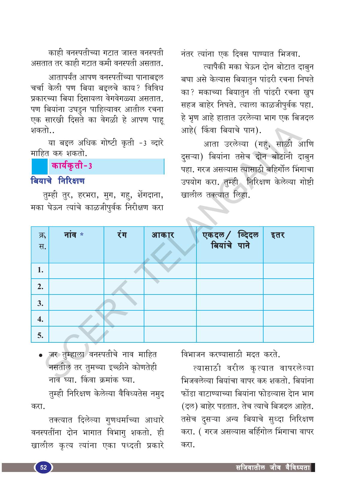 TS SCERT Class 9 Biological Science(Marathi Medium) Text Book - Page 64