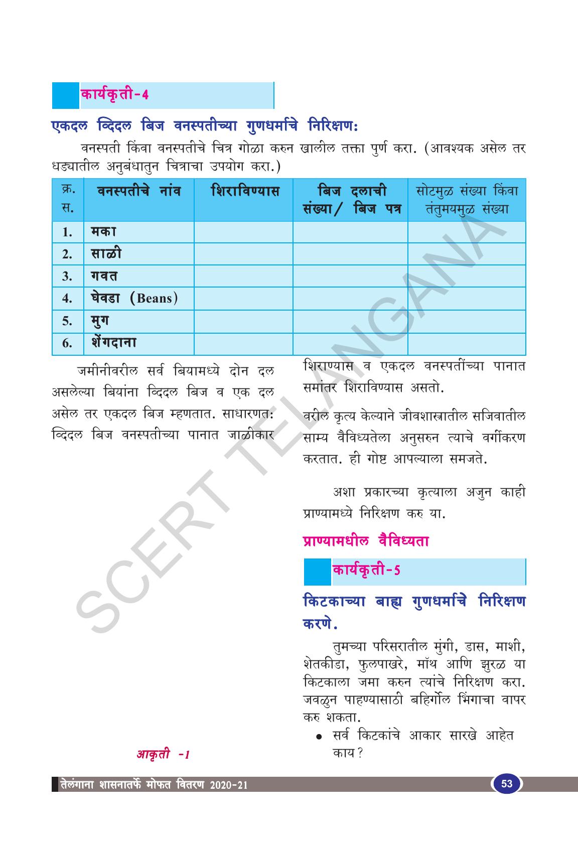 TS SCERT Class 9 Biological Science(Marathi Medium) Text Book - Page 65
